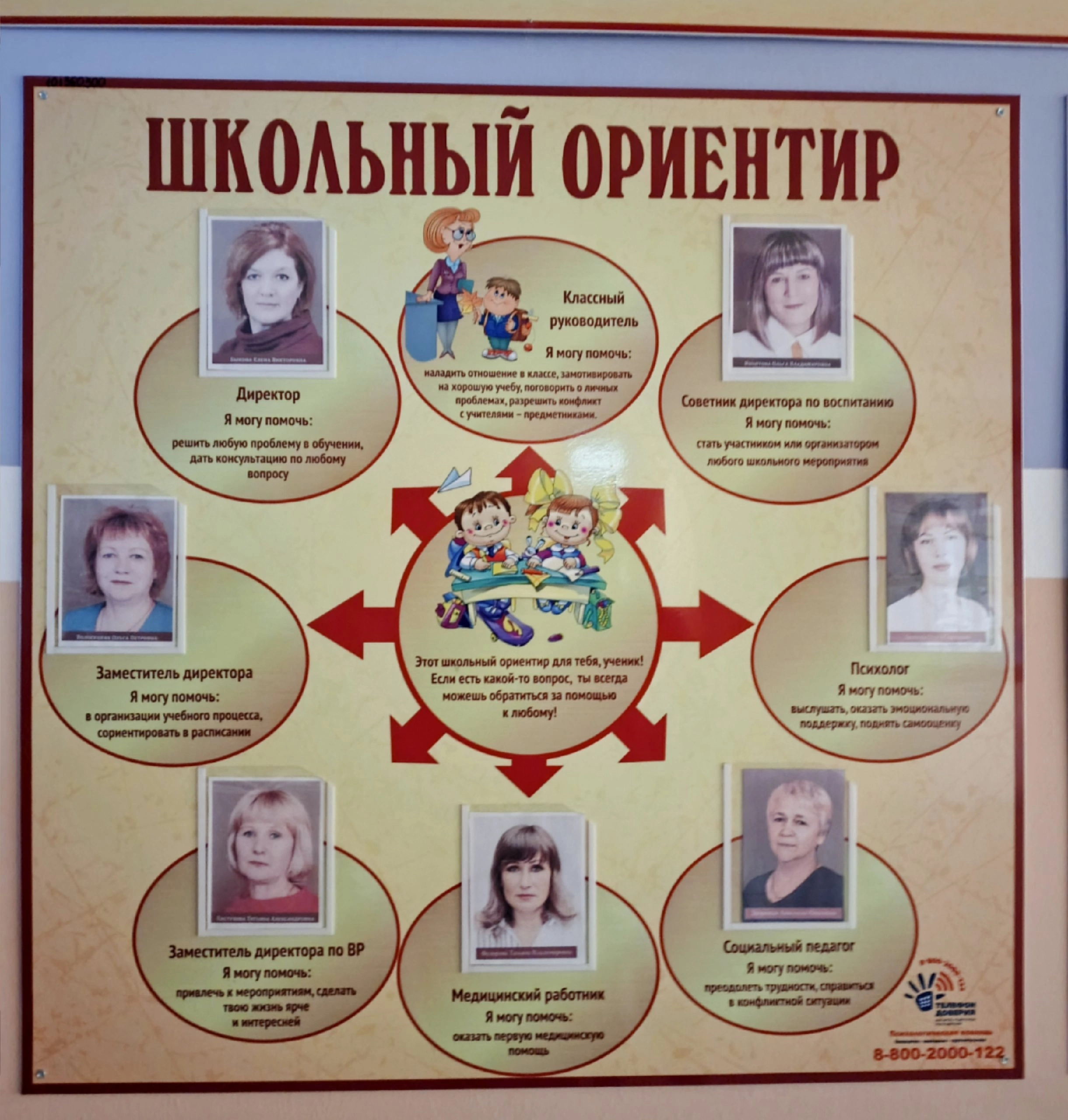 Наш школьный ориентир.