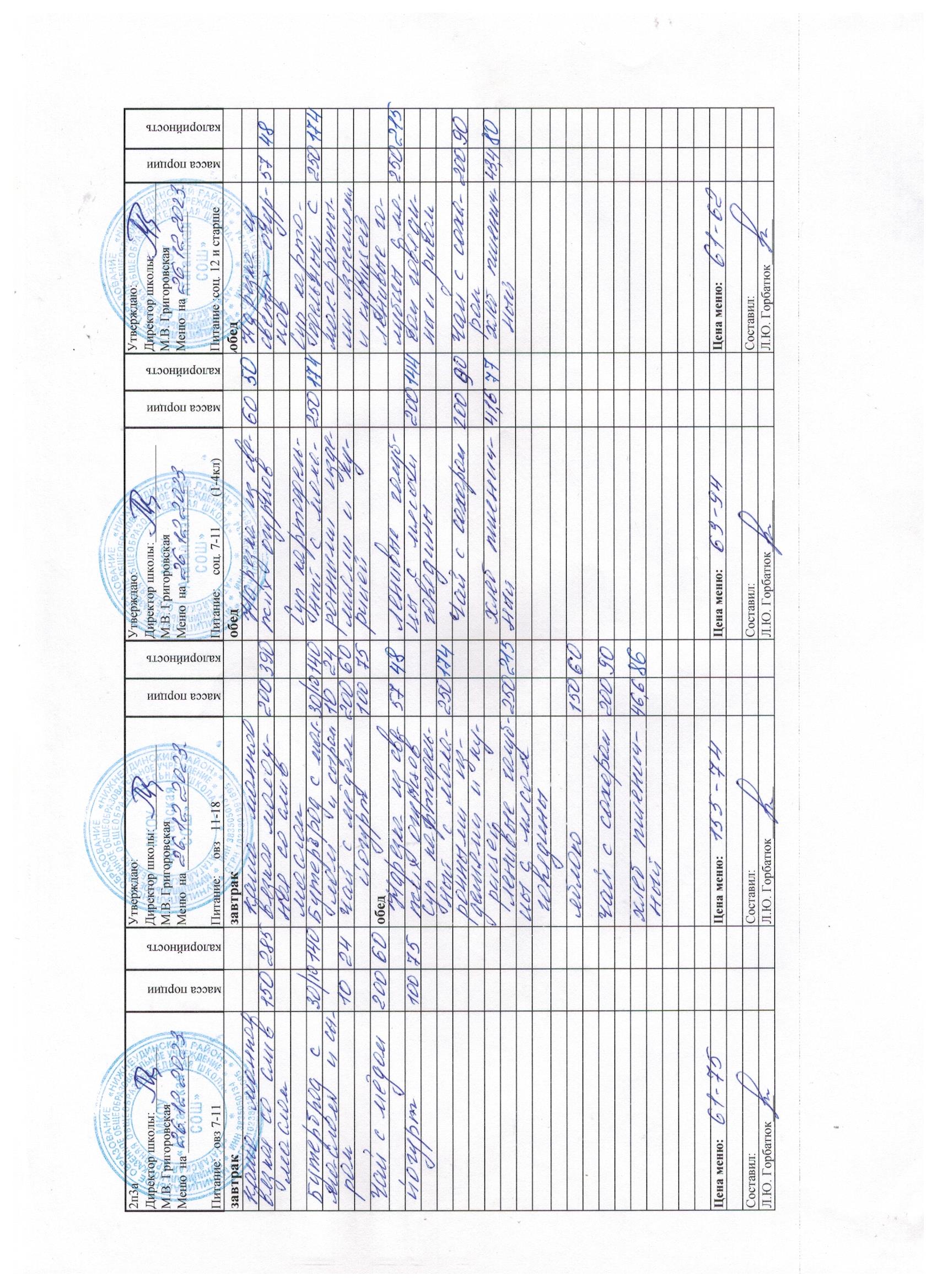Меню и фото блюд.