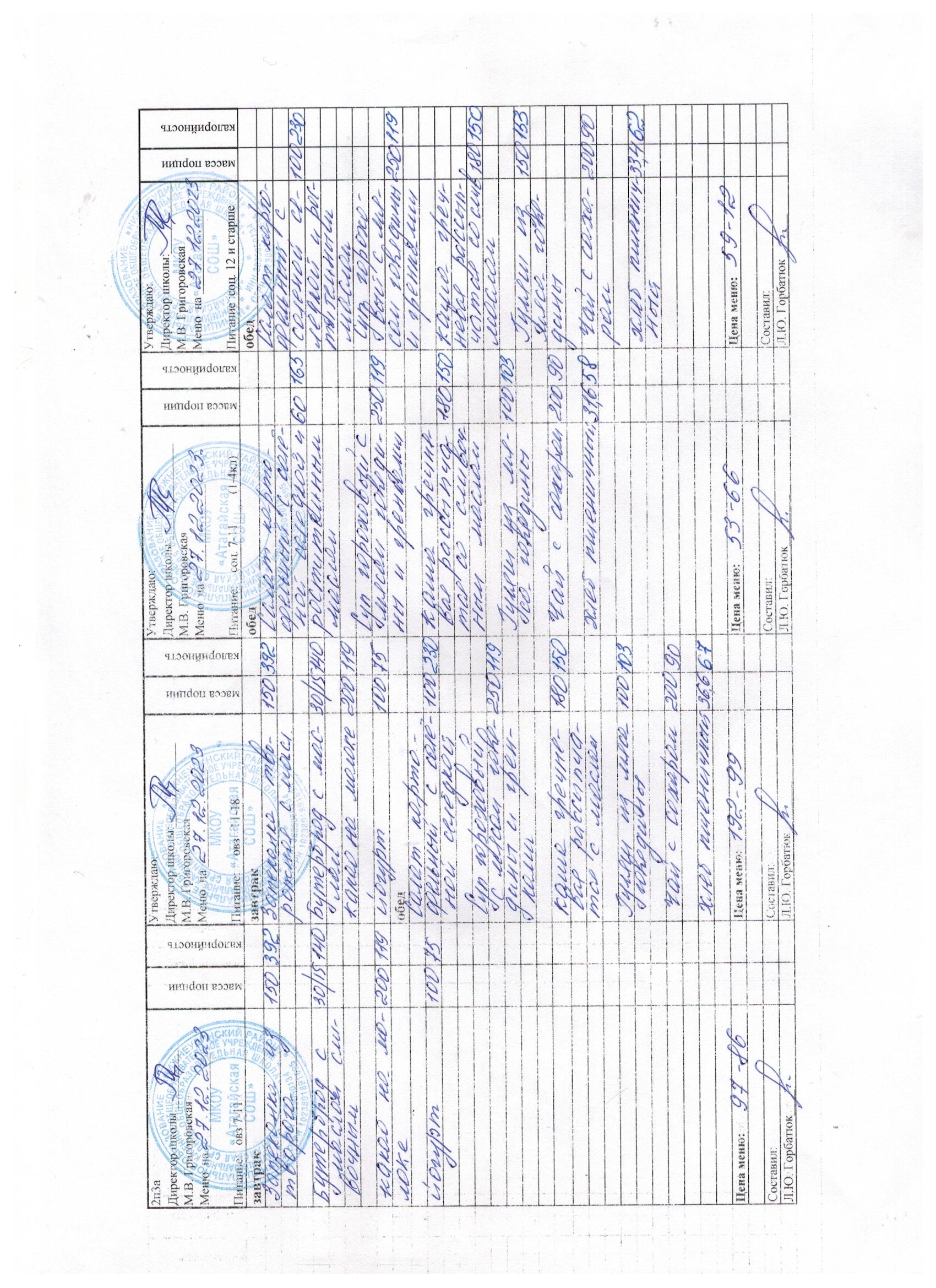 Меню и фото блюд.