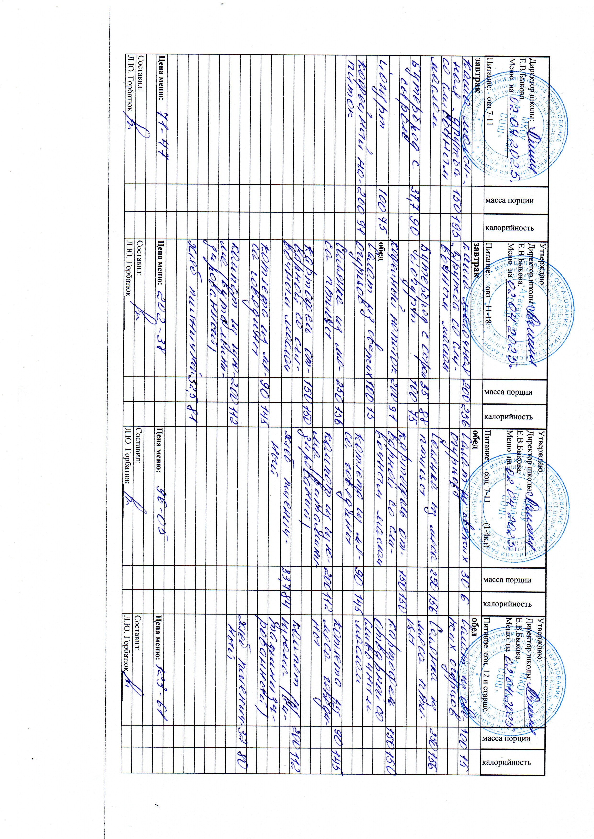Меню и фото блюд.