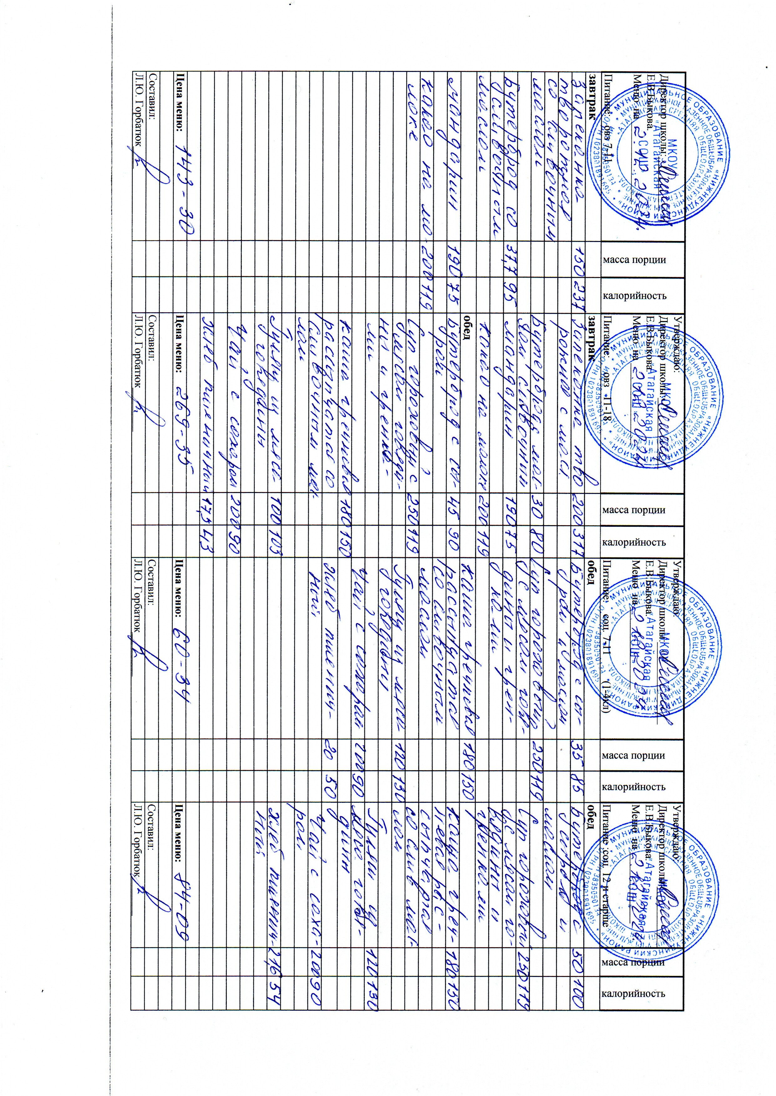 Меню и фото блюд.