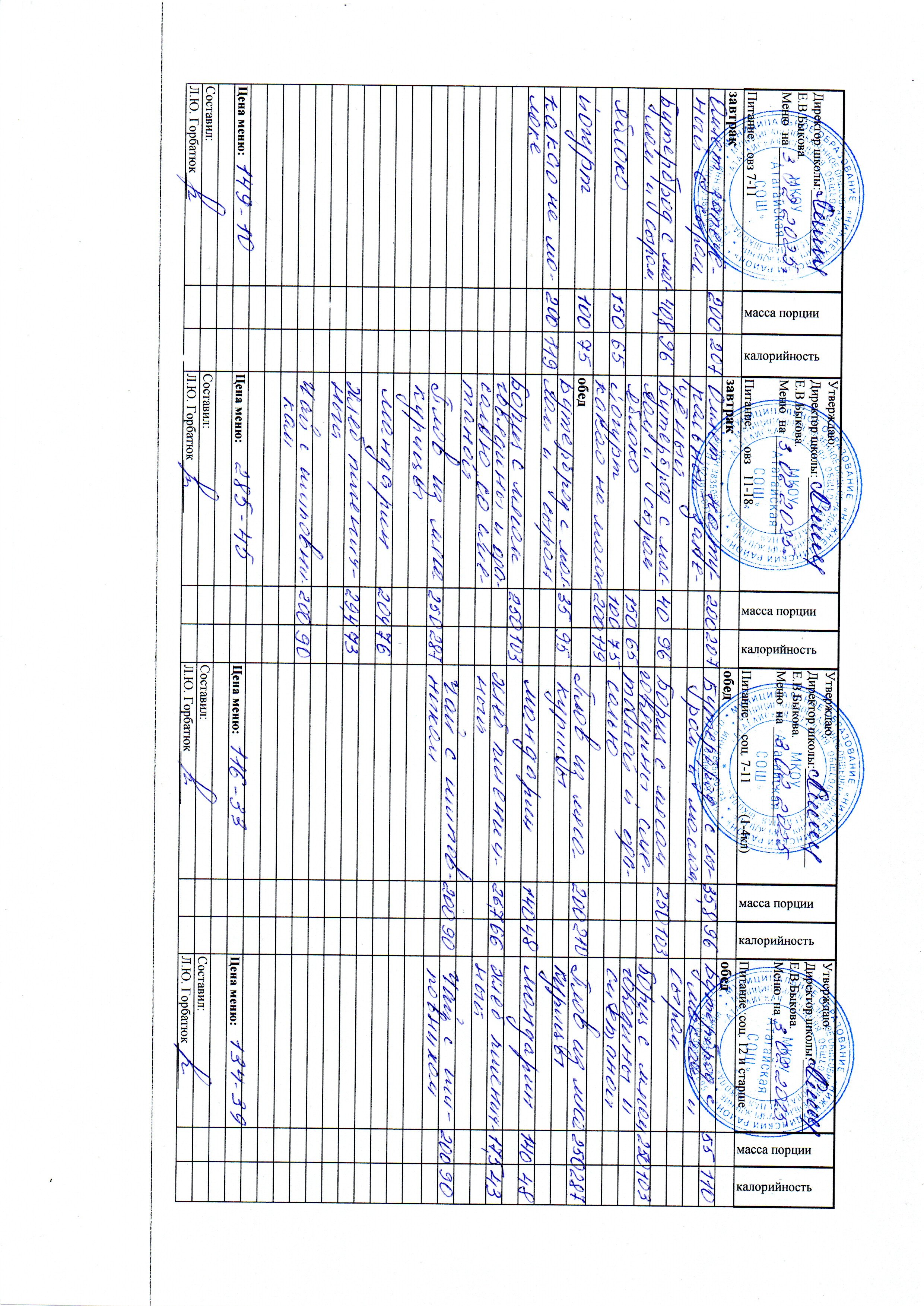 Меню и фото блюд.