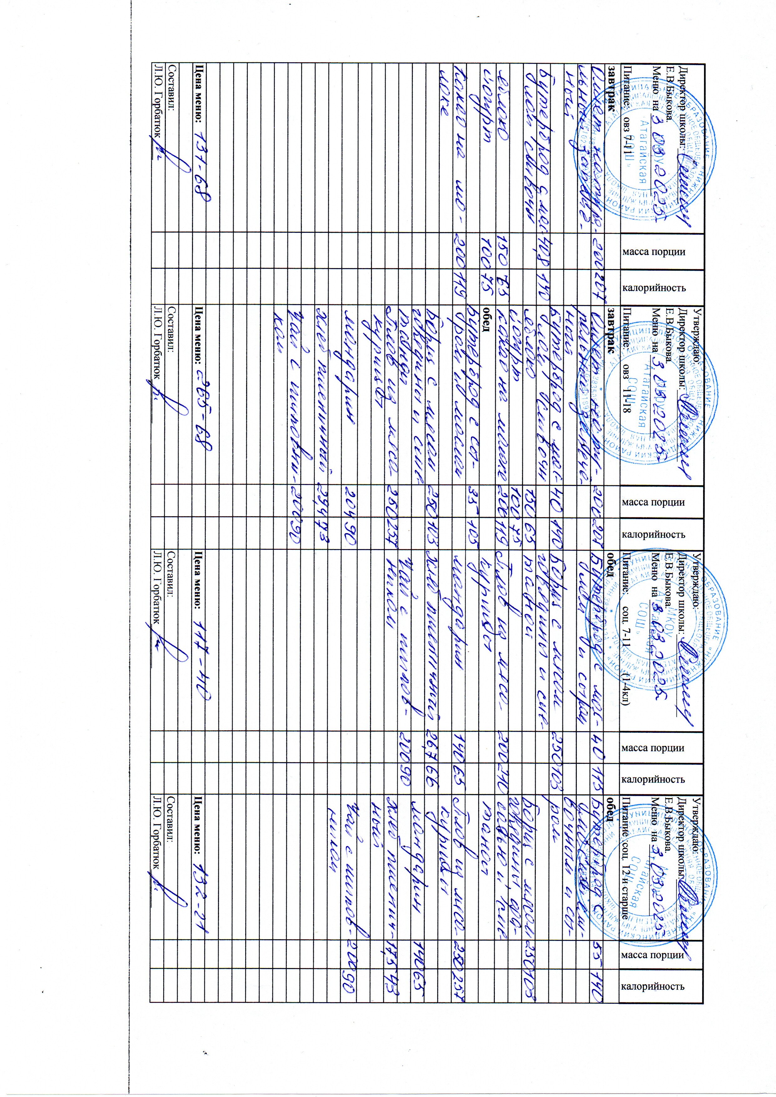 Меню и фото блюд.