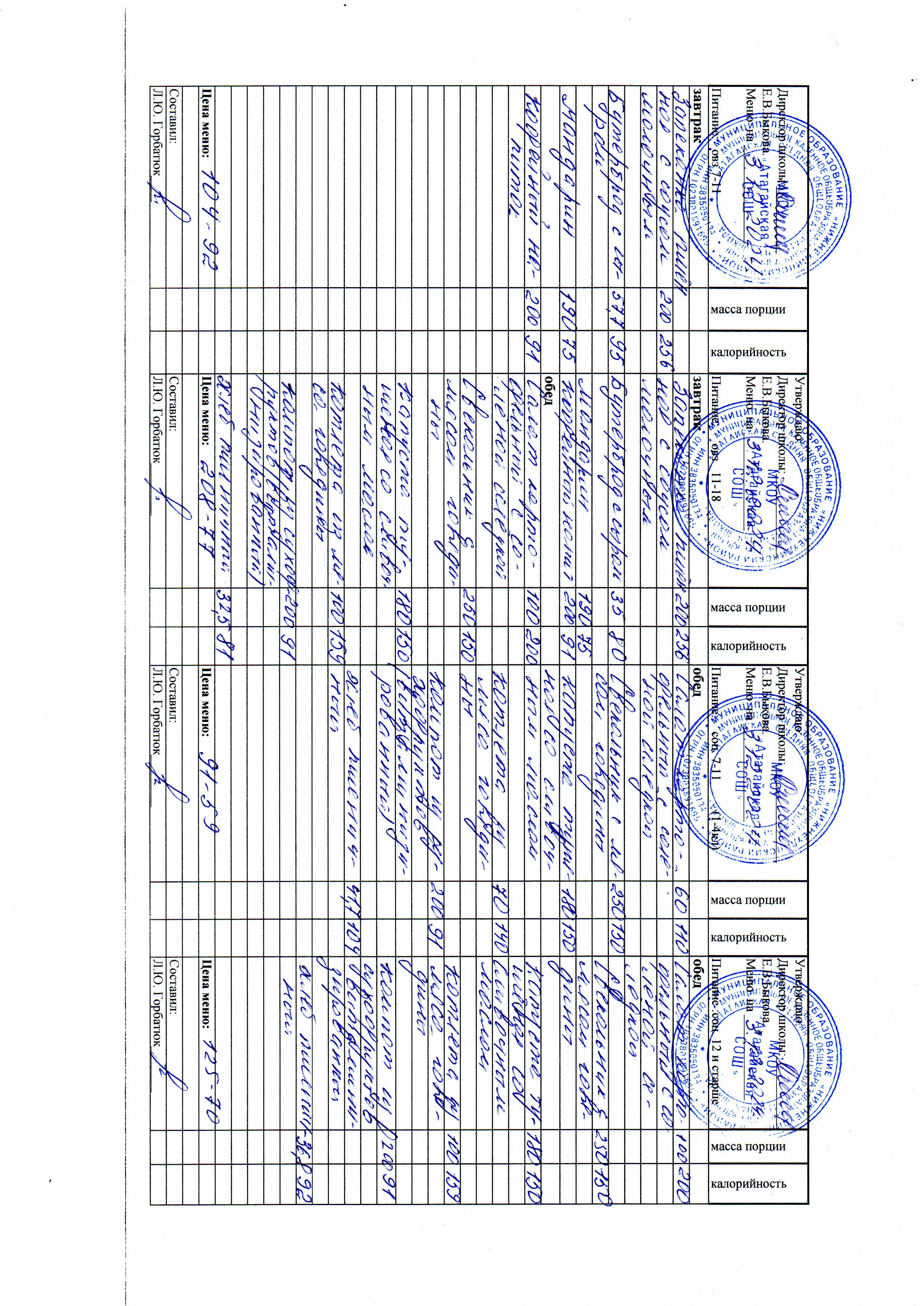 Меню и фото блюд.