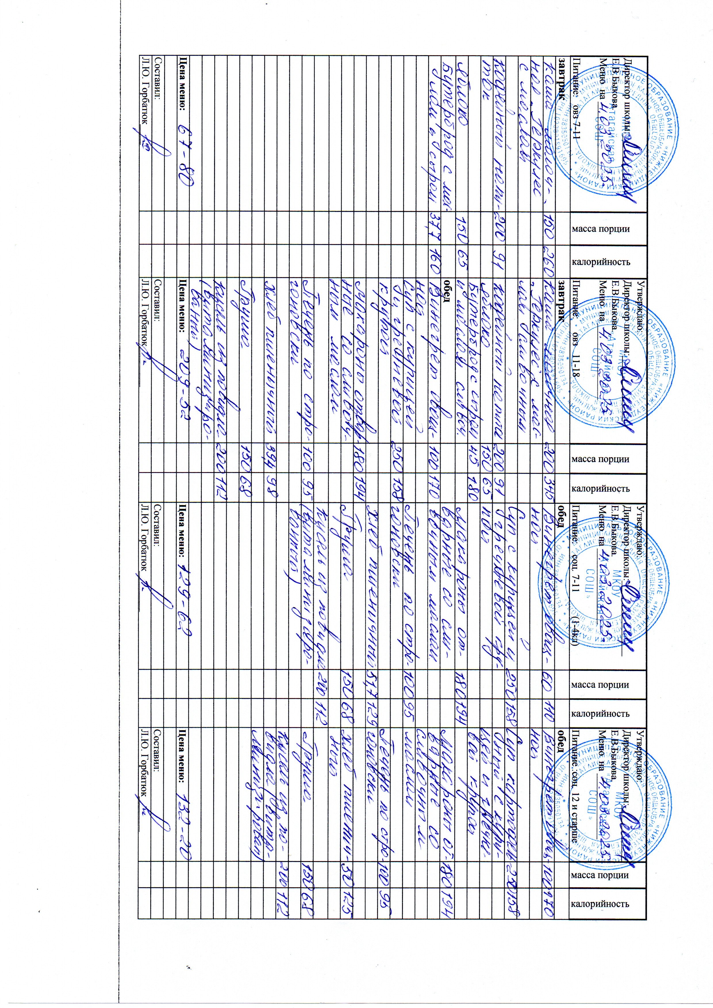 Меню и фото блюд.