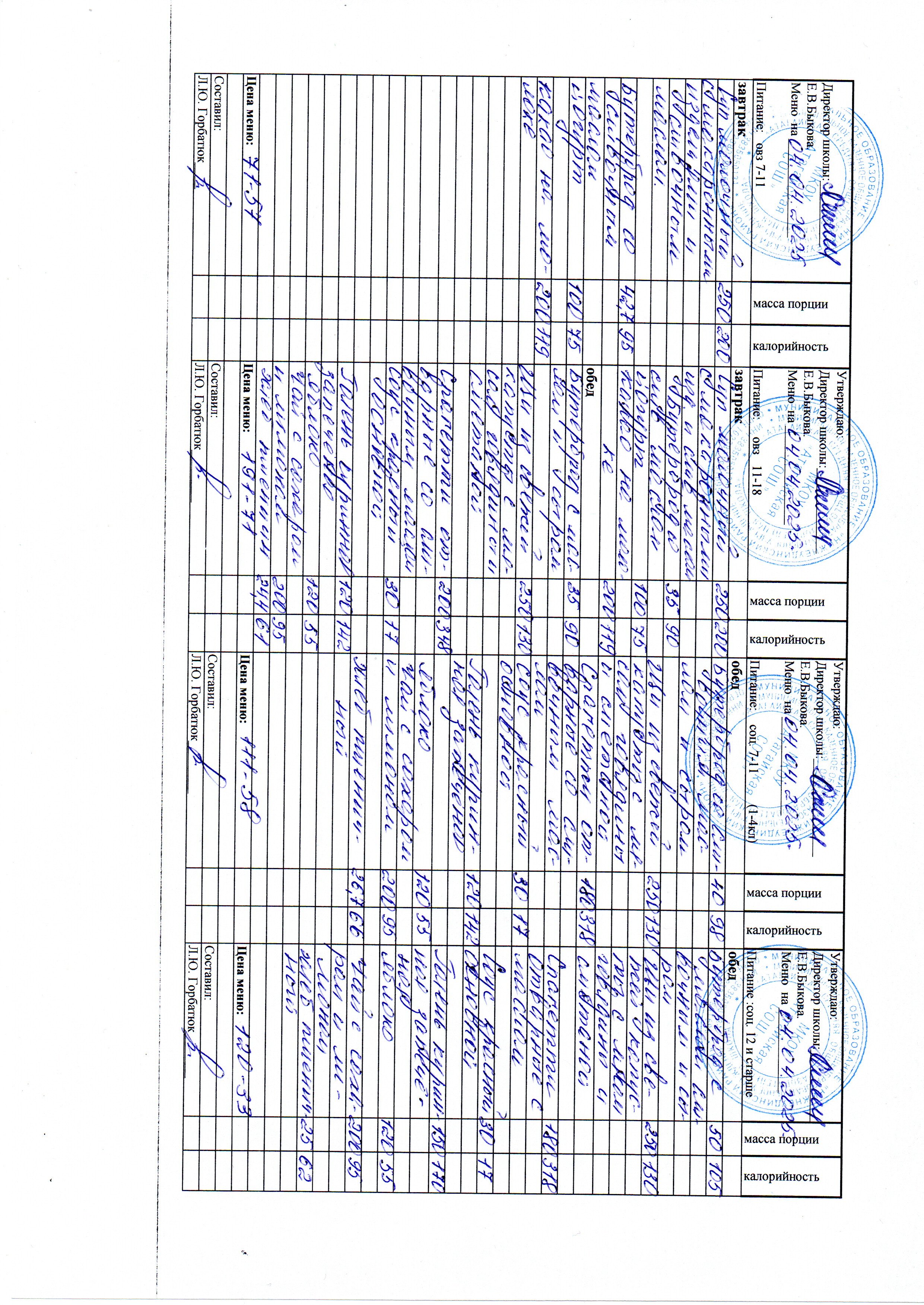 Меню и фото блюд.