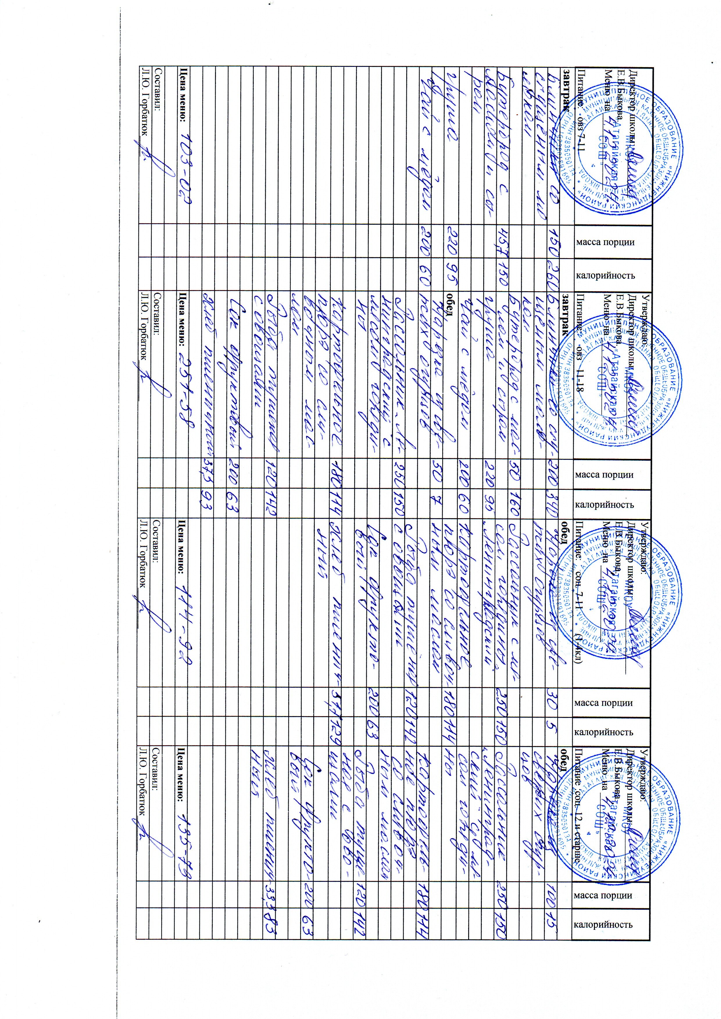 Меню и фото блюд.