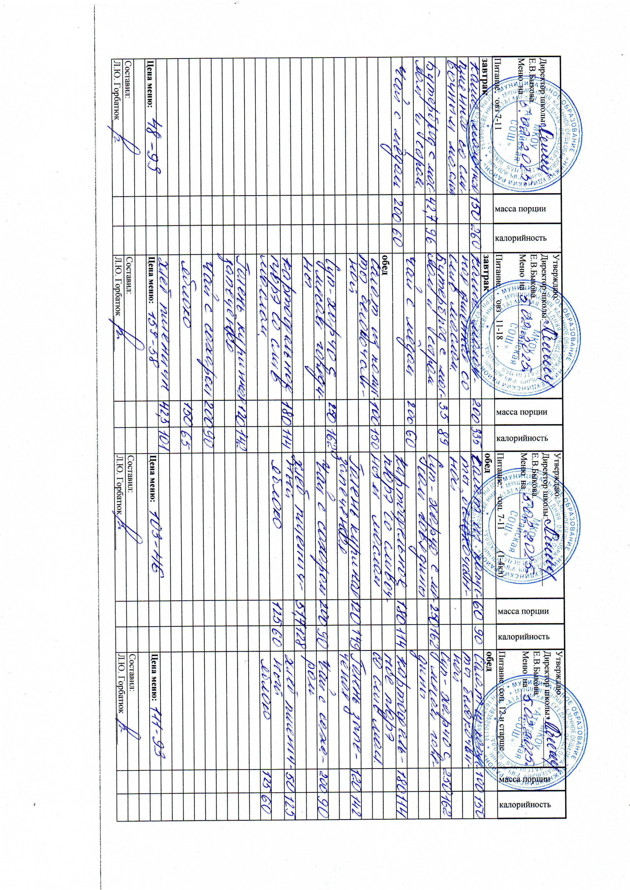 Меню и фото блюд.