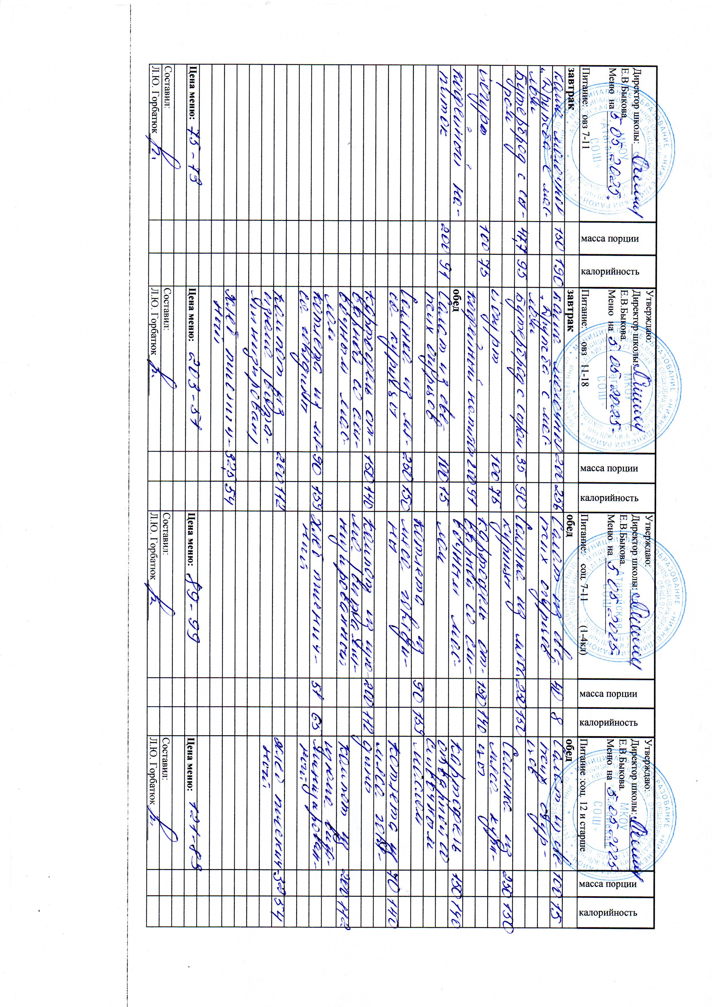 Меню и фото блюд.