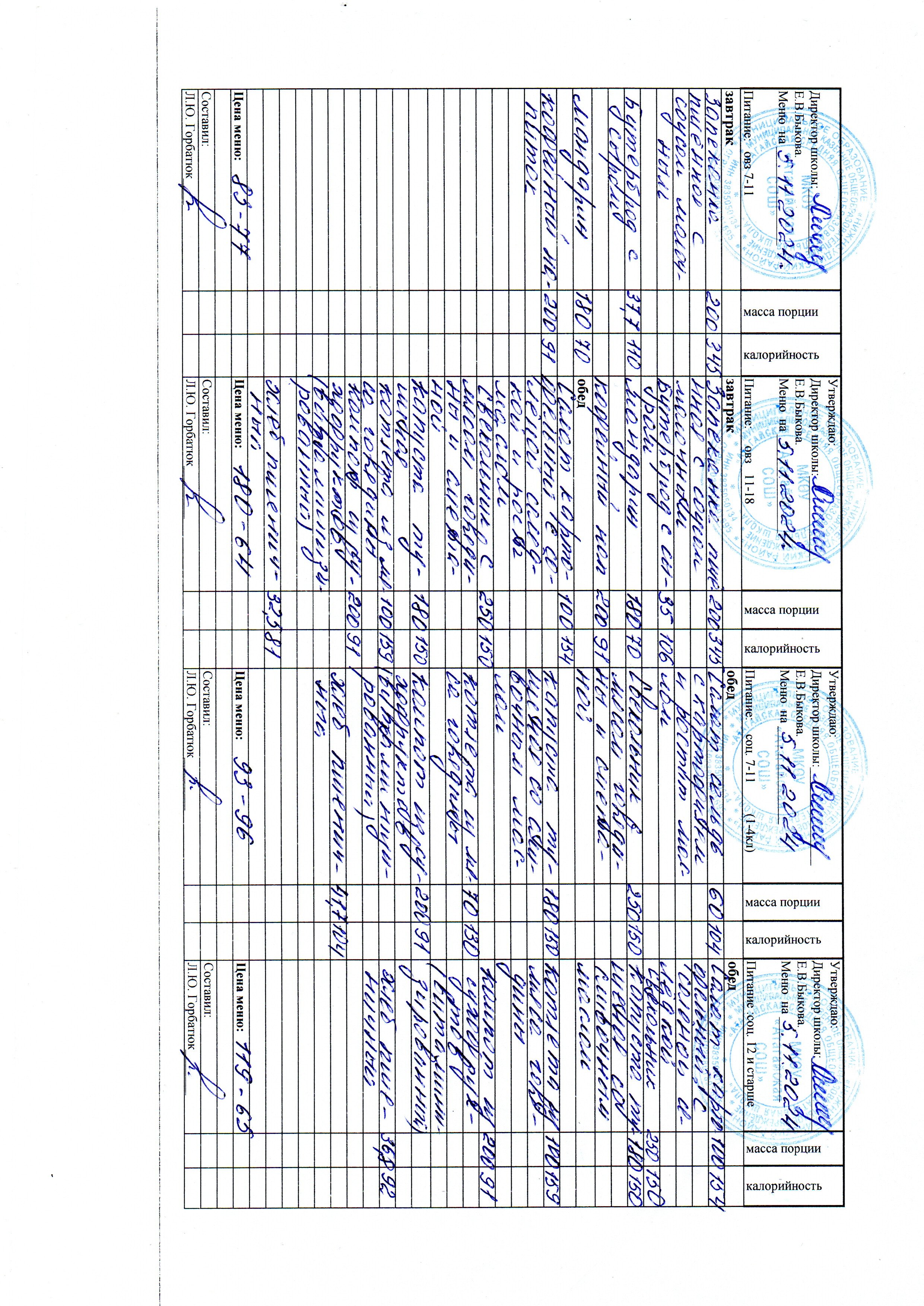 Меню и фото блюд.