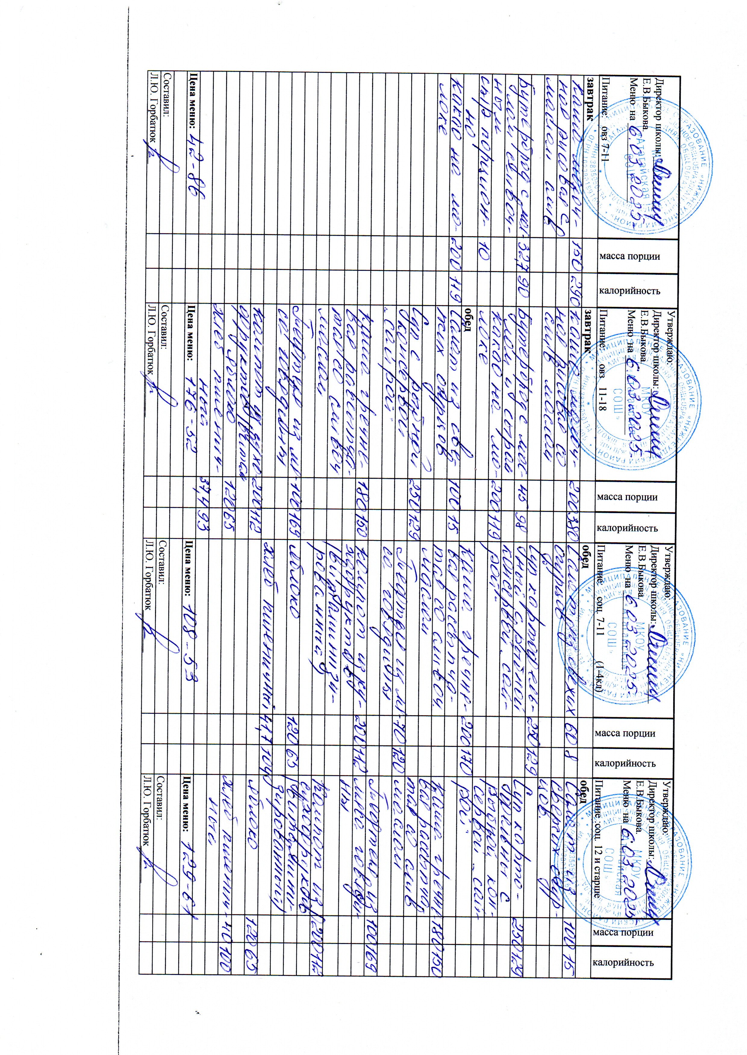 Меню и фото блюд.