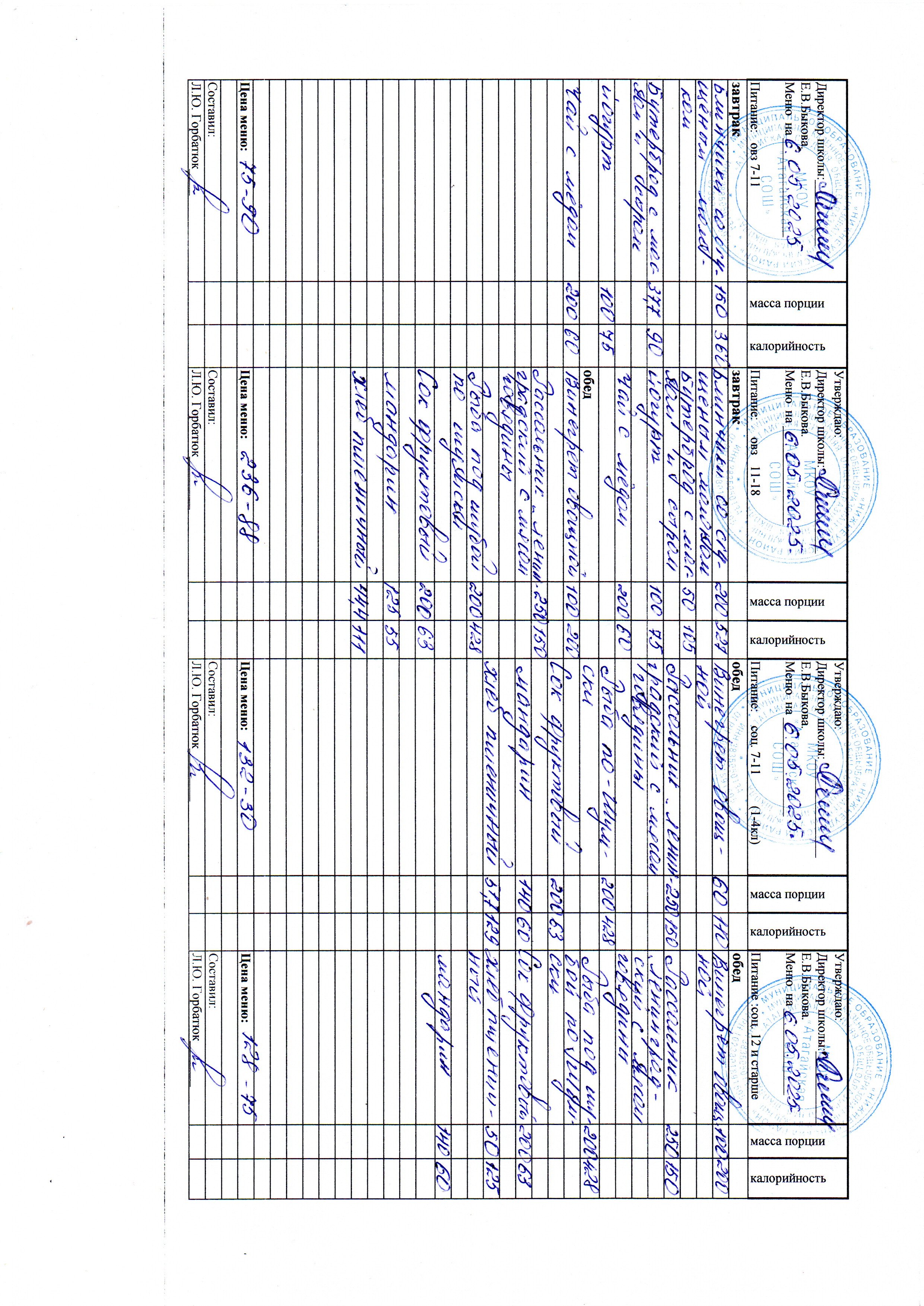 Меню и фото блюд.