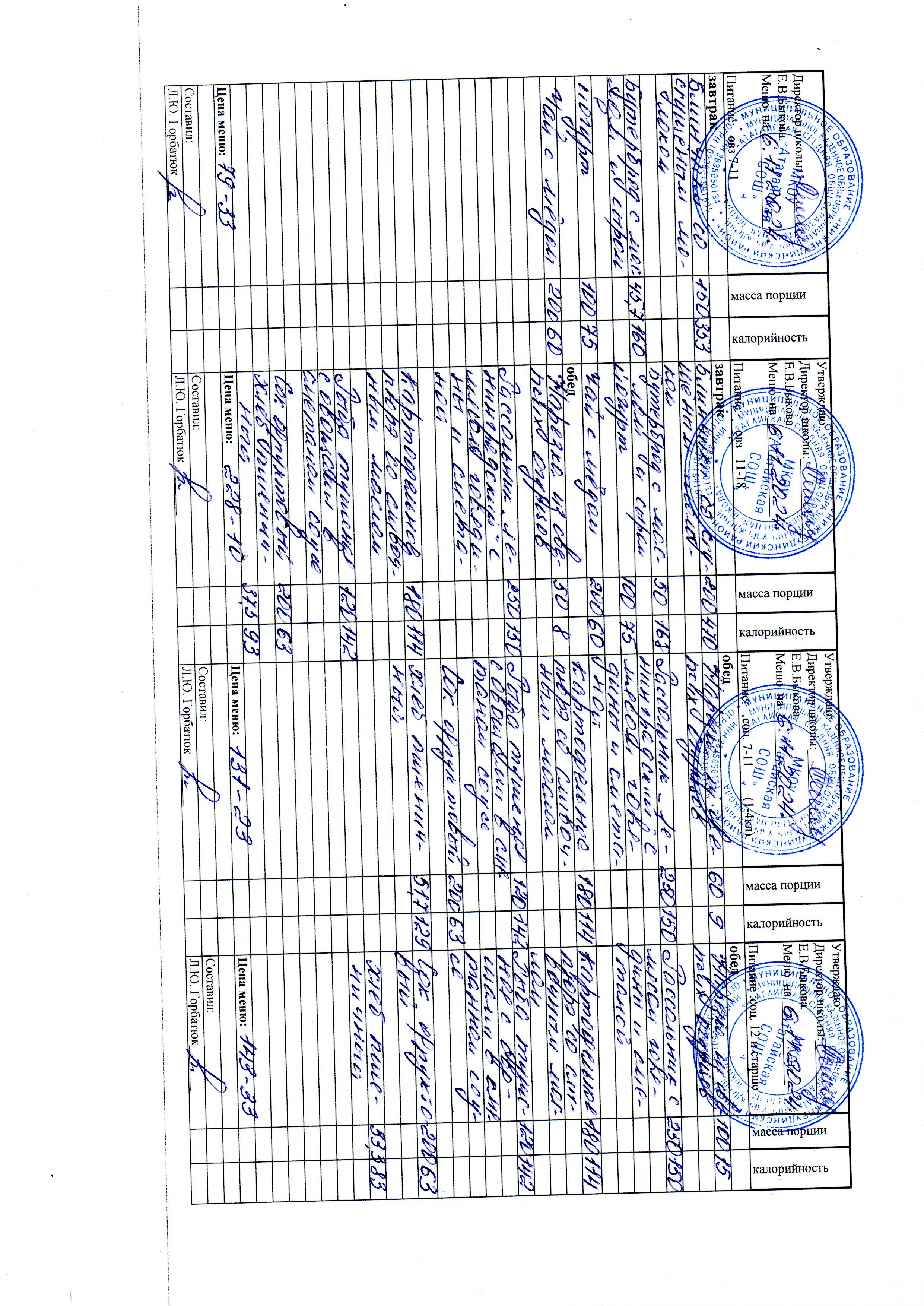 Меню и фото блюд.