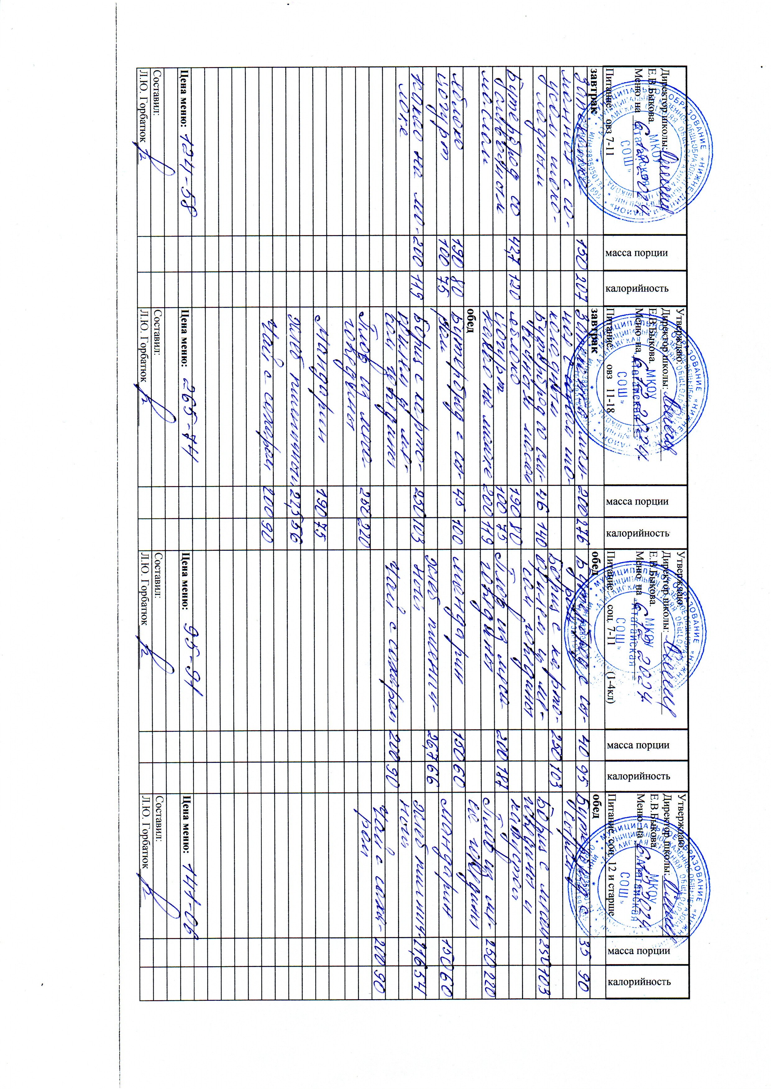 Меню и фото блюд.