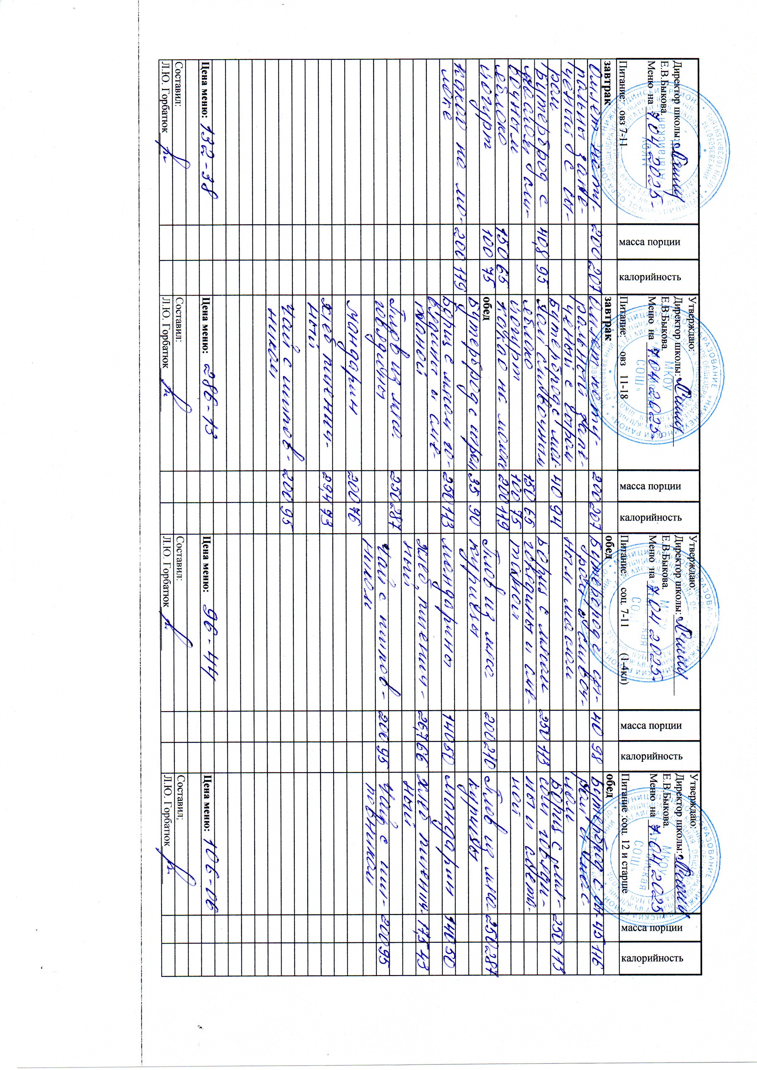 Меню и фото блюд.