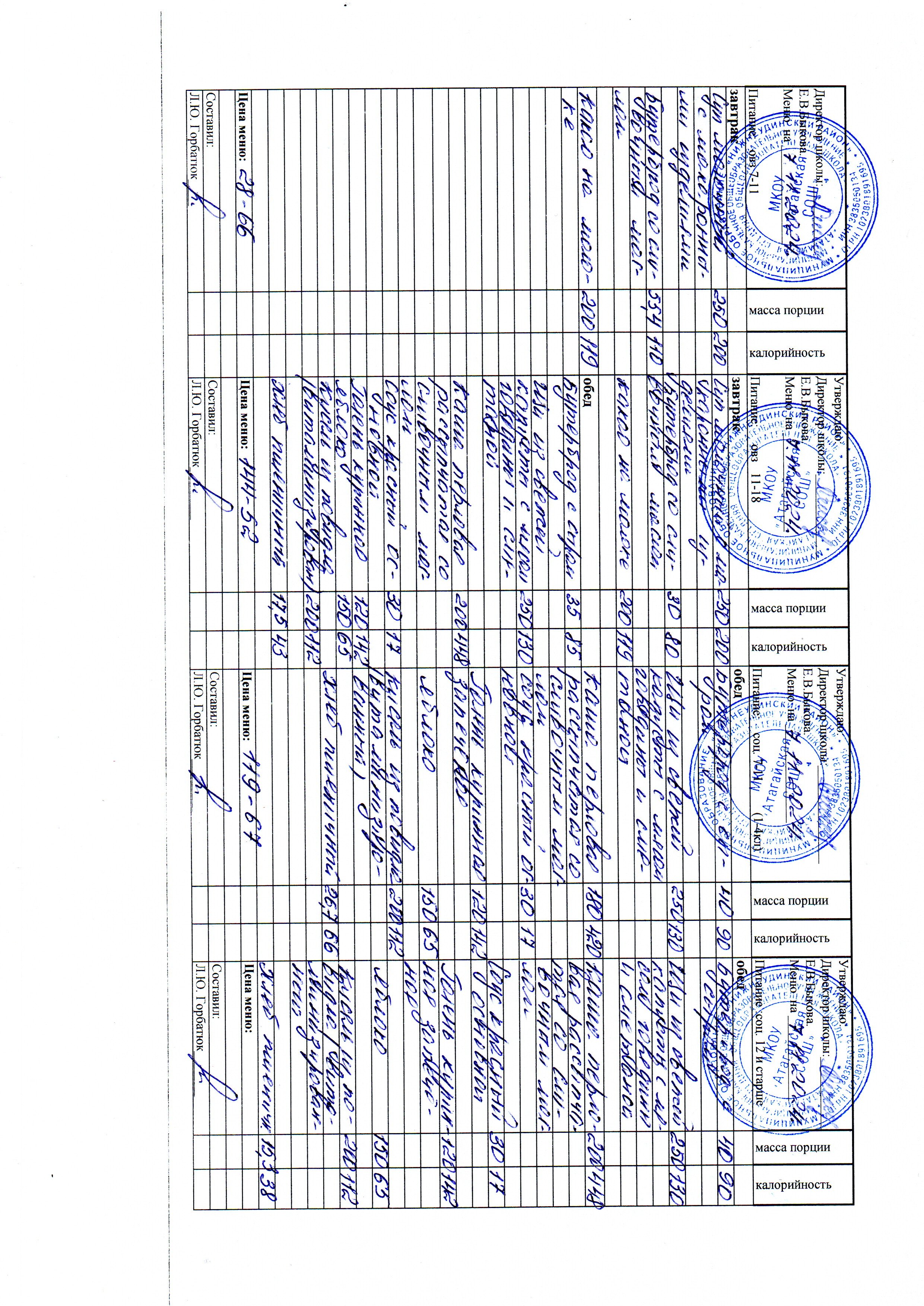 Меню и фото блюд.