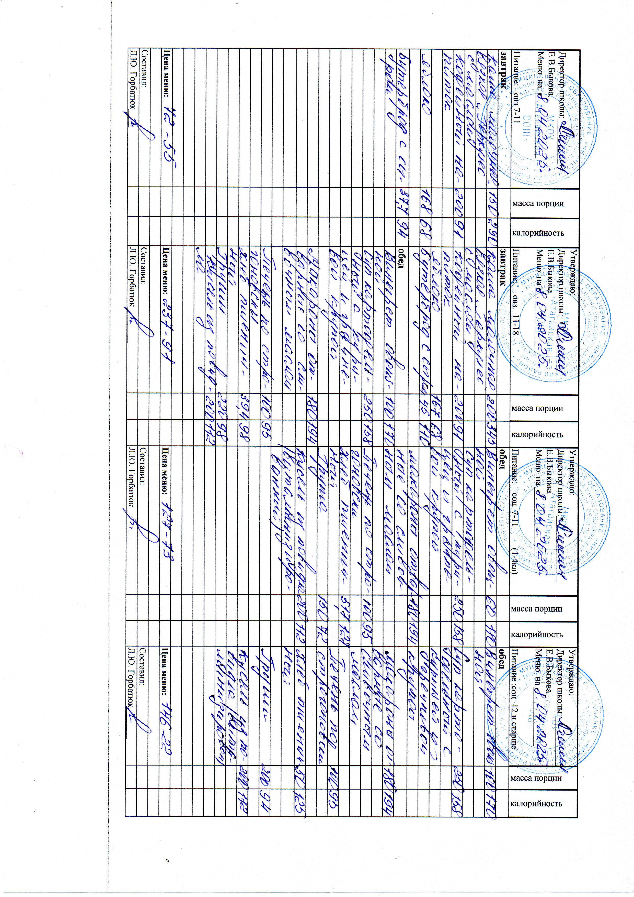 Меню и фото блюд.