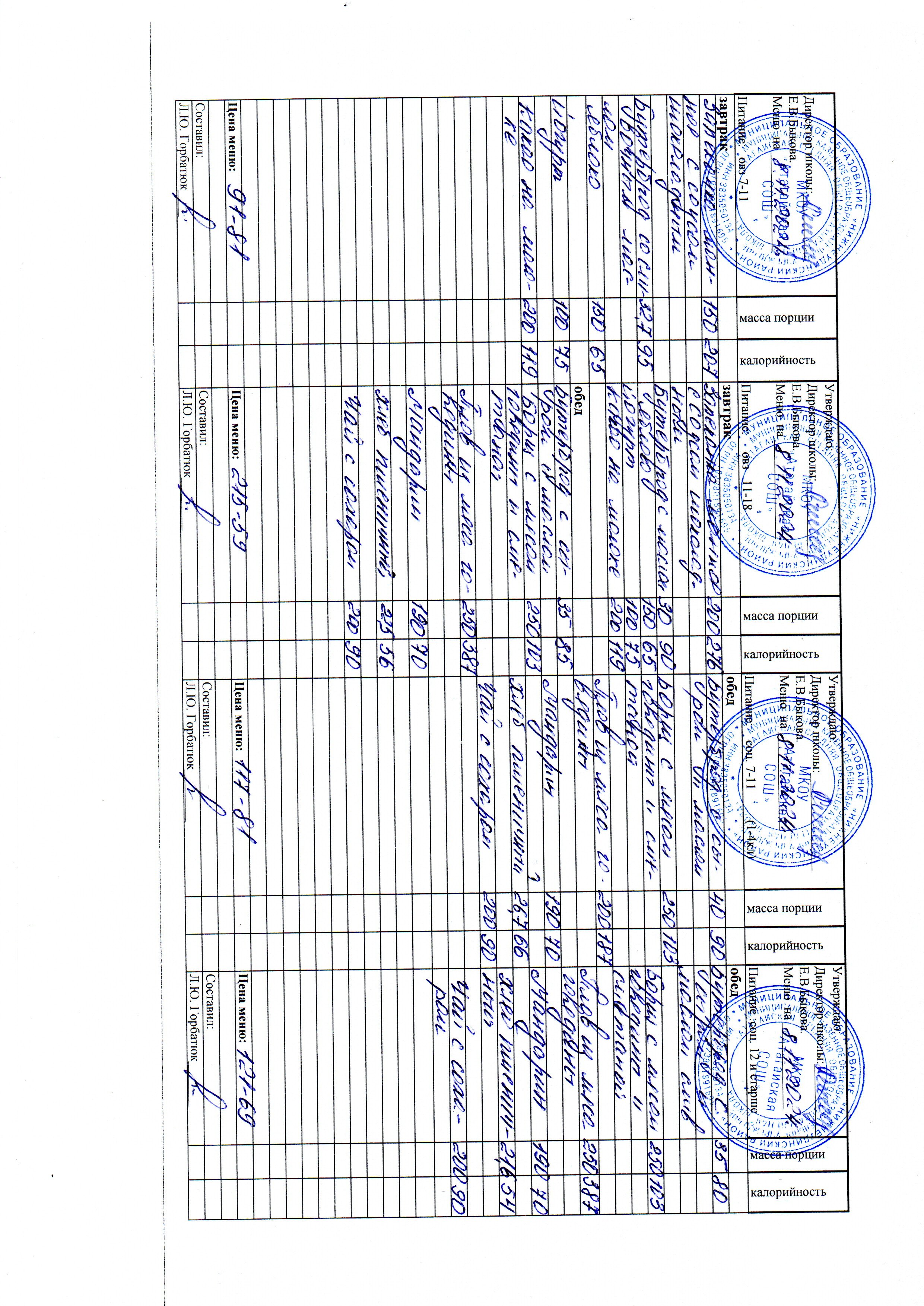 Меню и фото блюд.