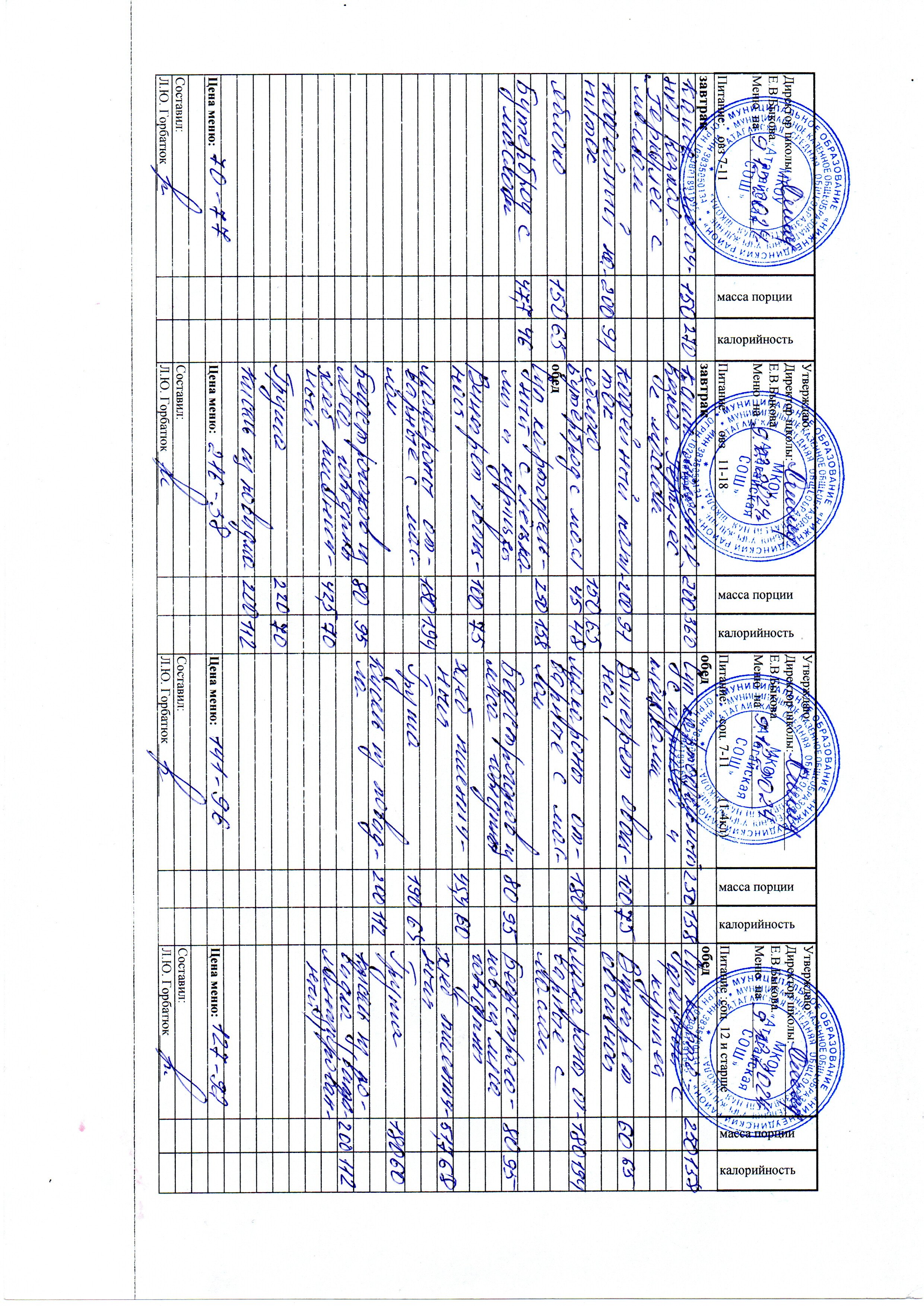Меню и фото блюд.