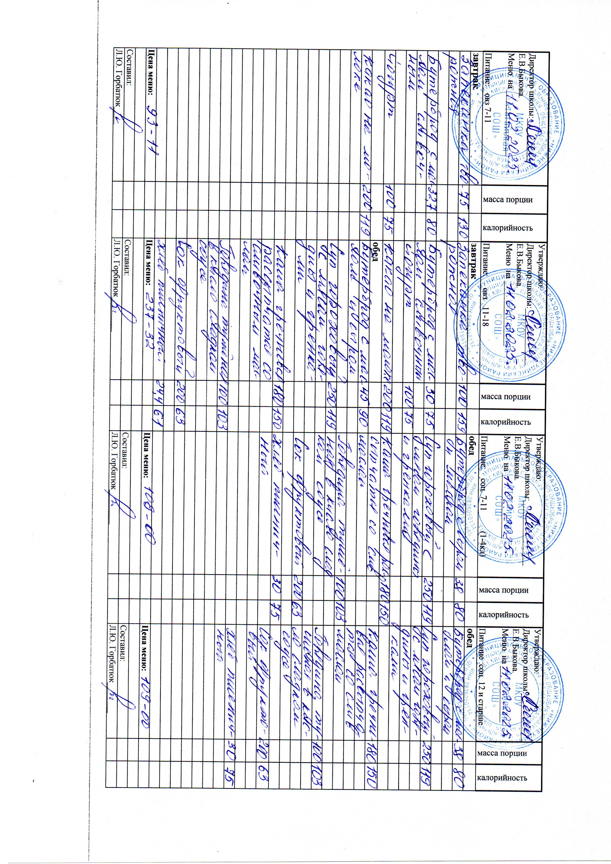 Меню и фото блюд.