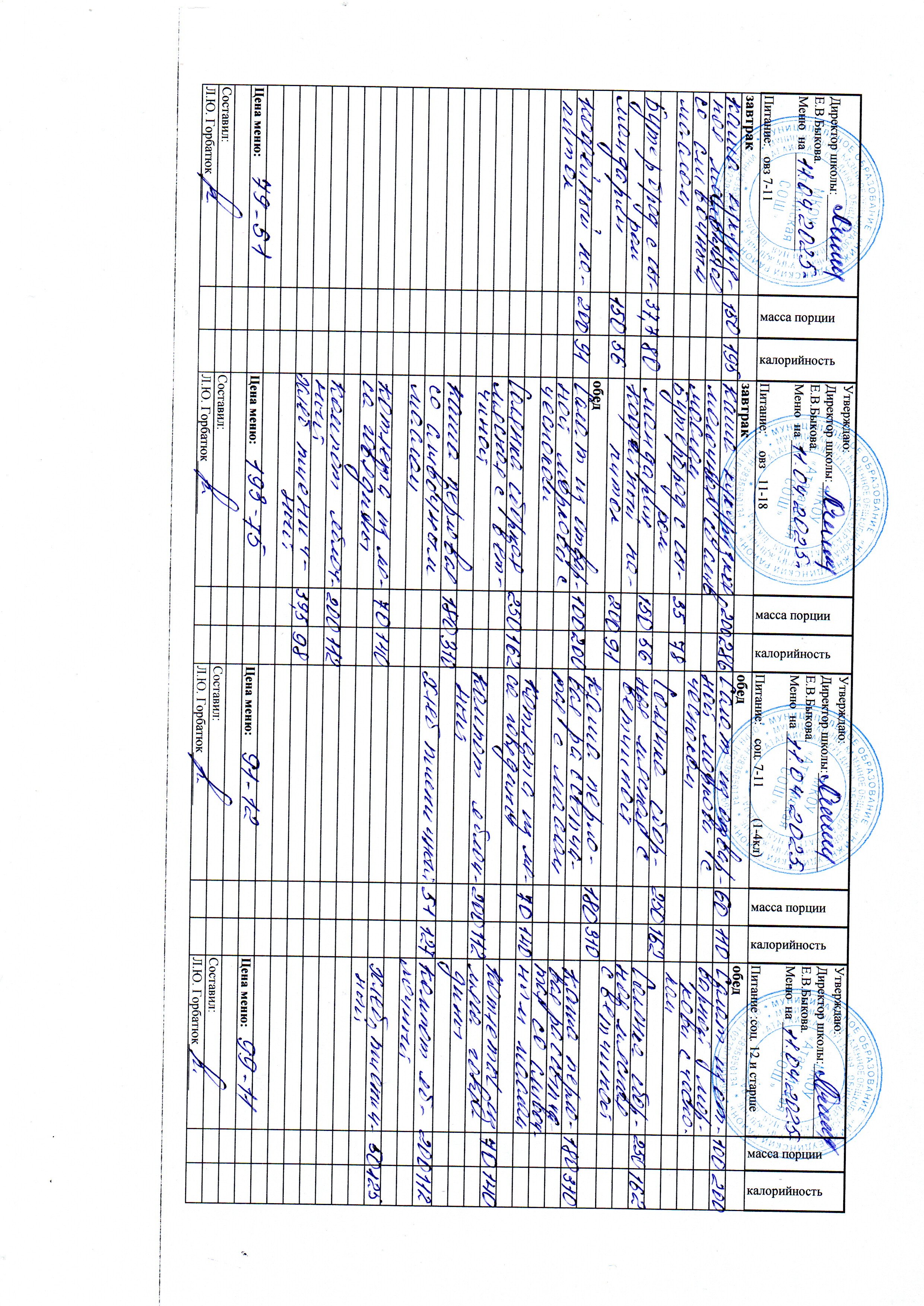 Меню и фото блюд.