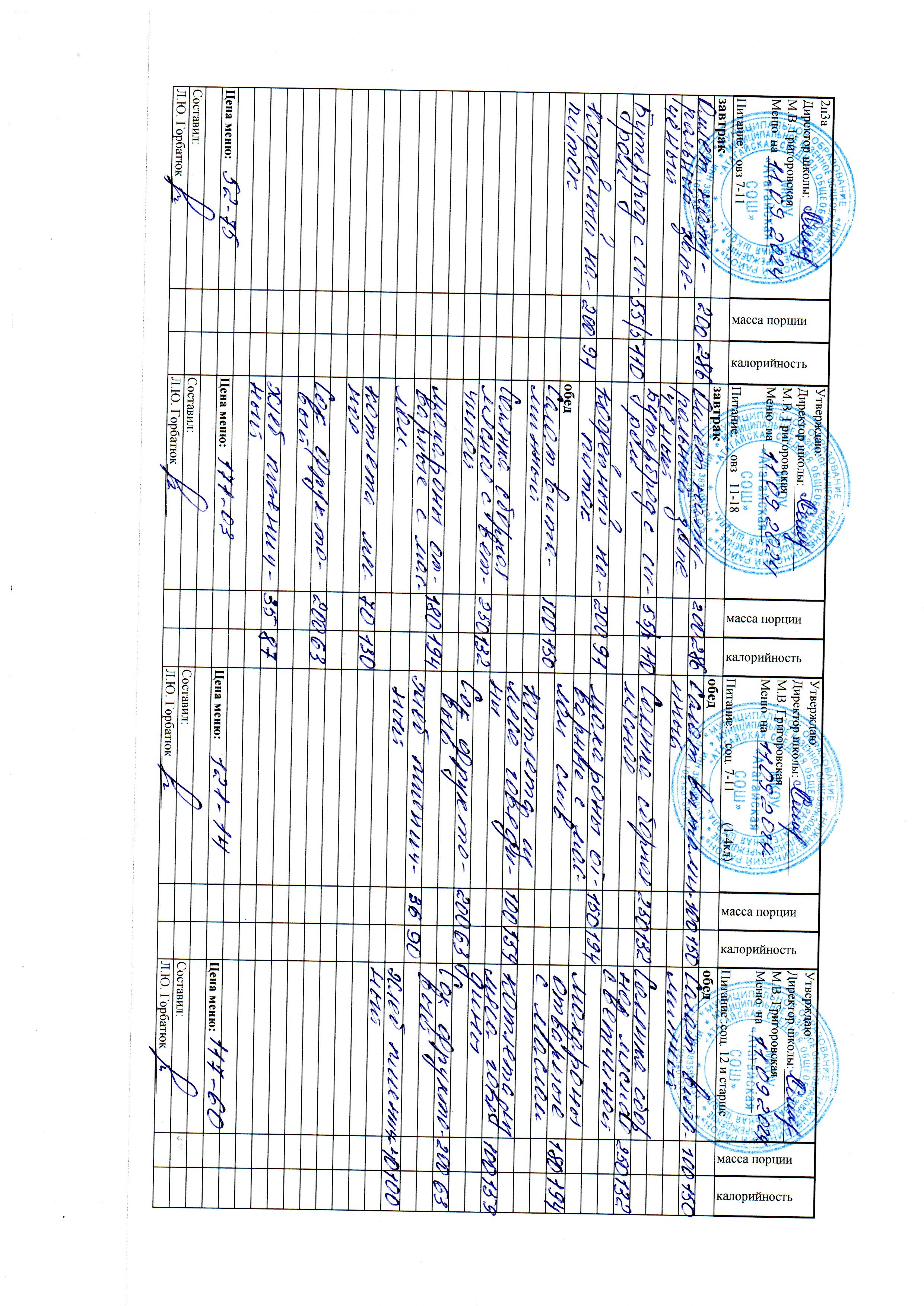 Меню и фото блюд.