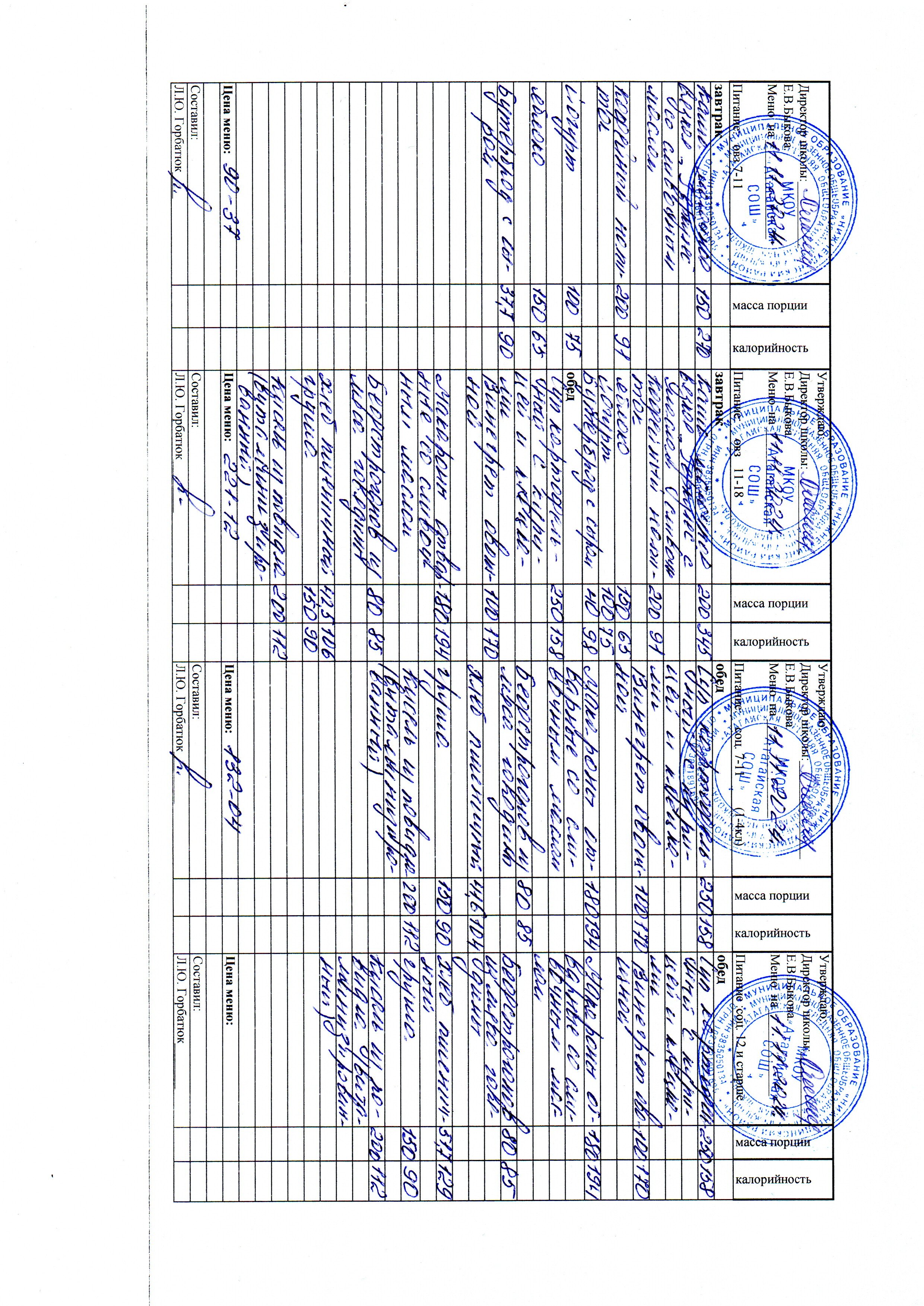 Меню и фото блюд.