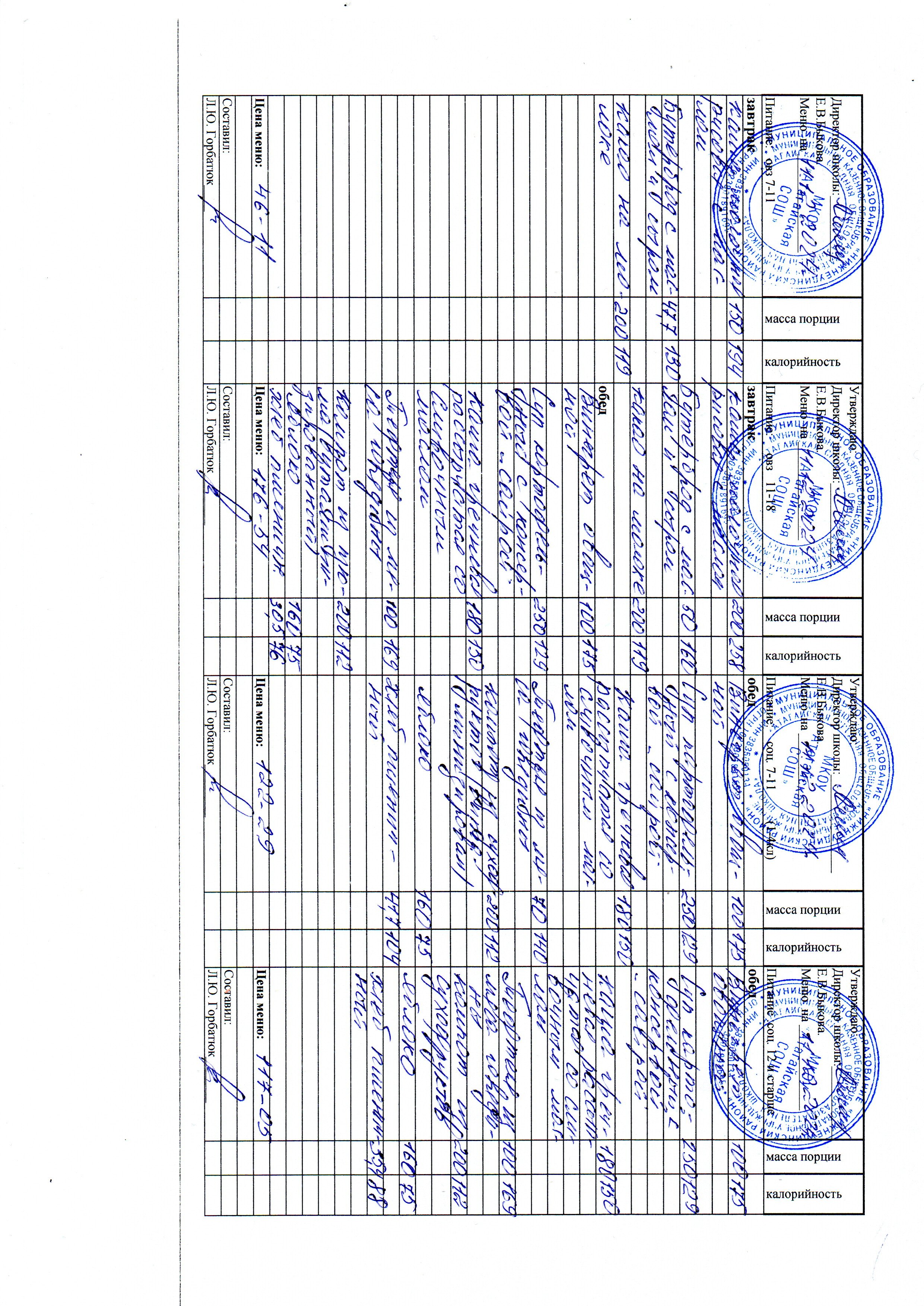 Меню и фото блюд.
