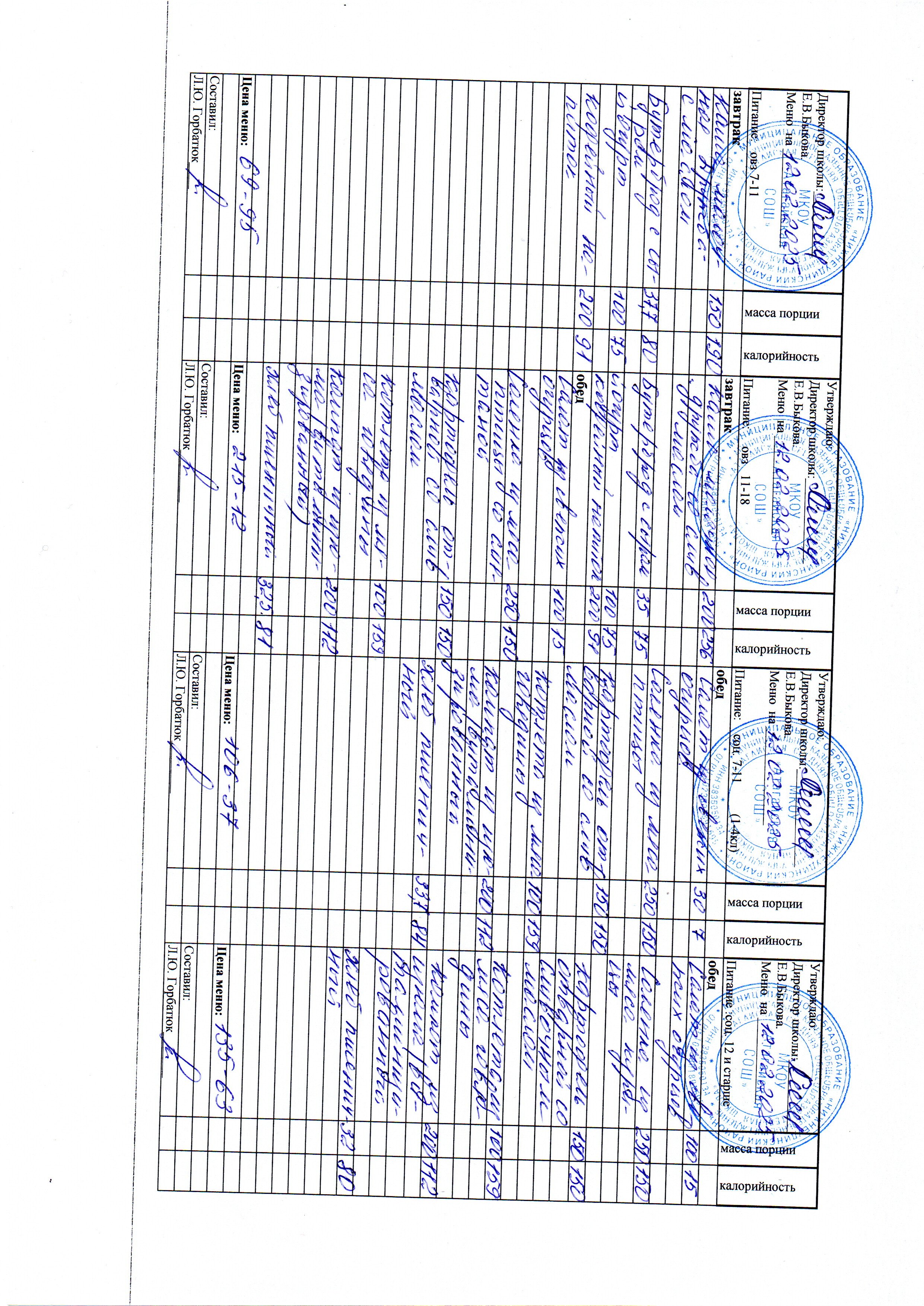 Меню и фото блюд.