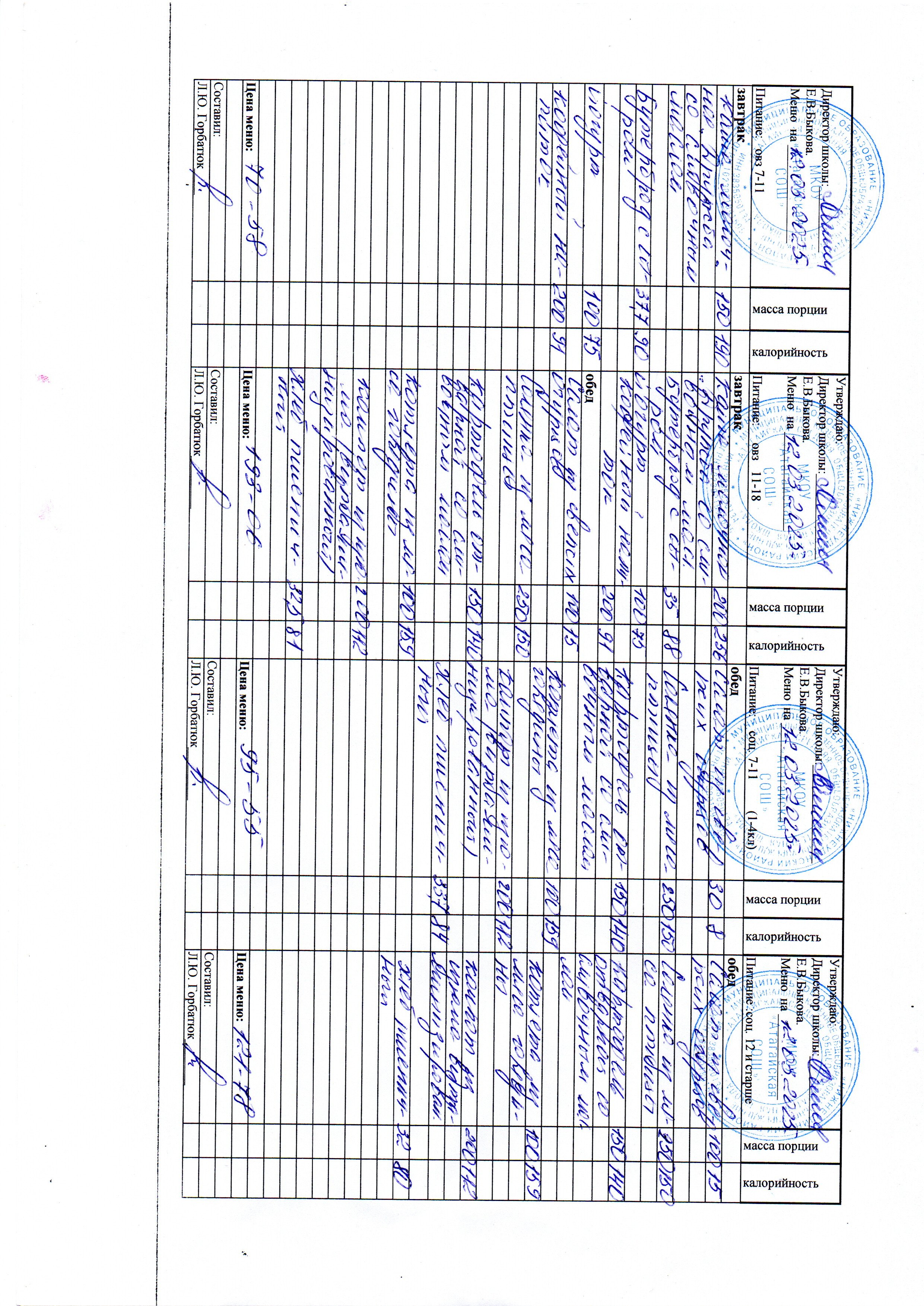 Меню и фото блюд.