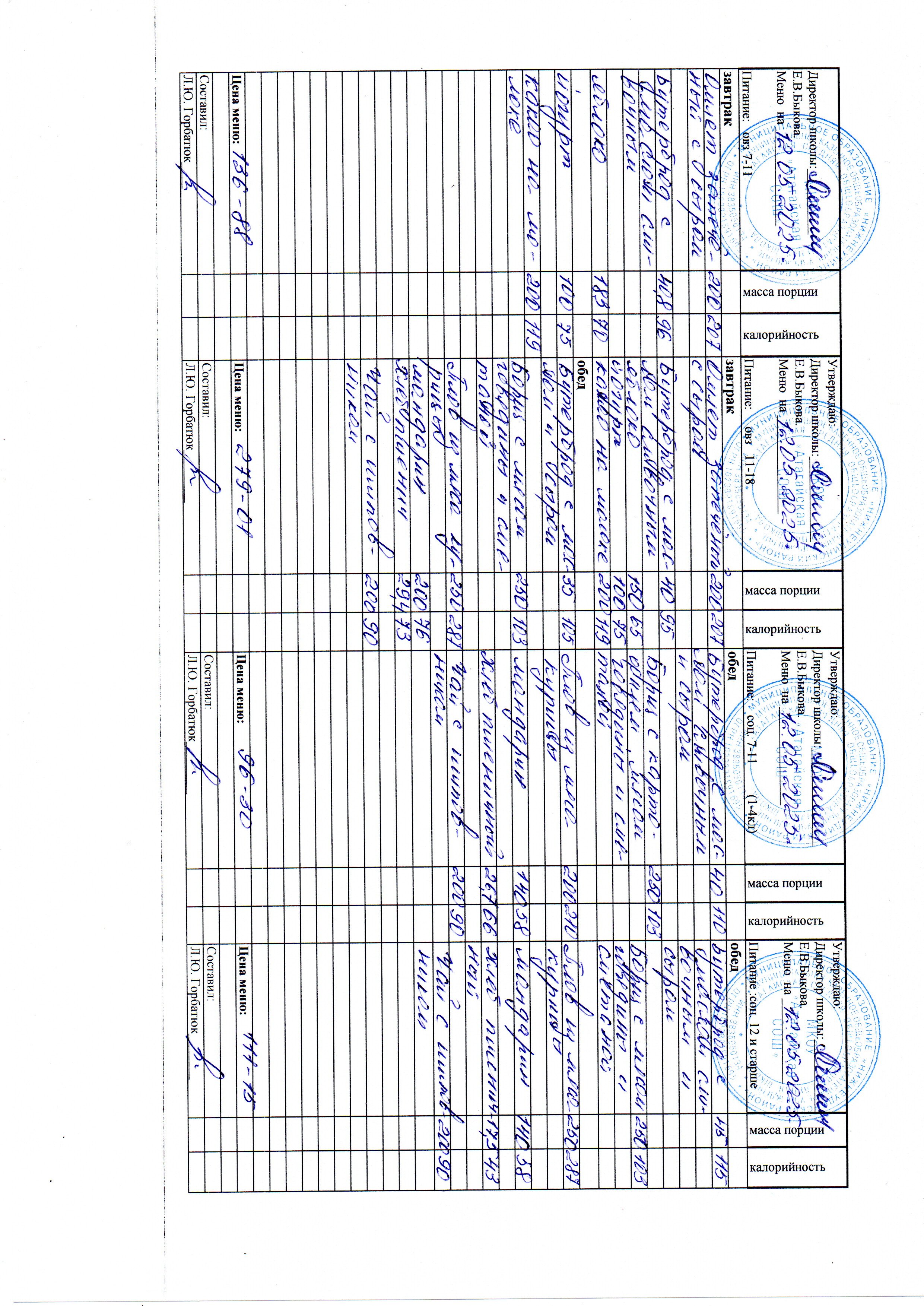 Меню и фото блюд.