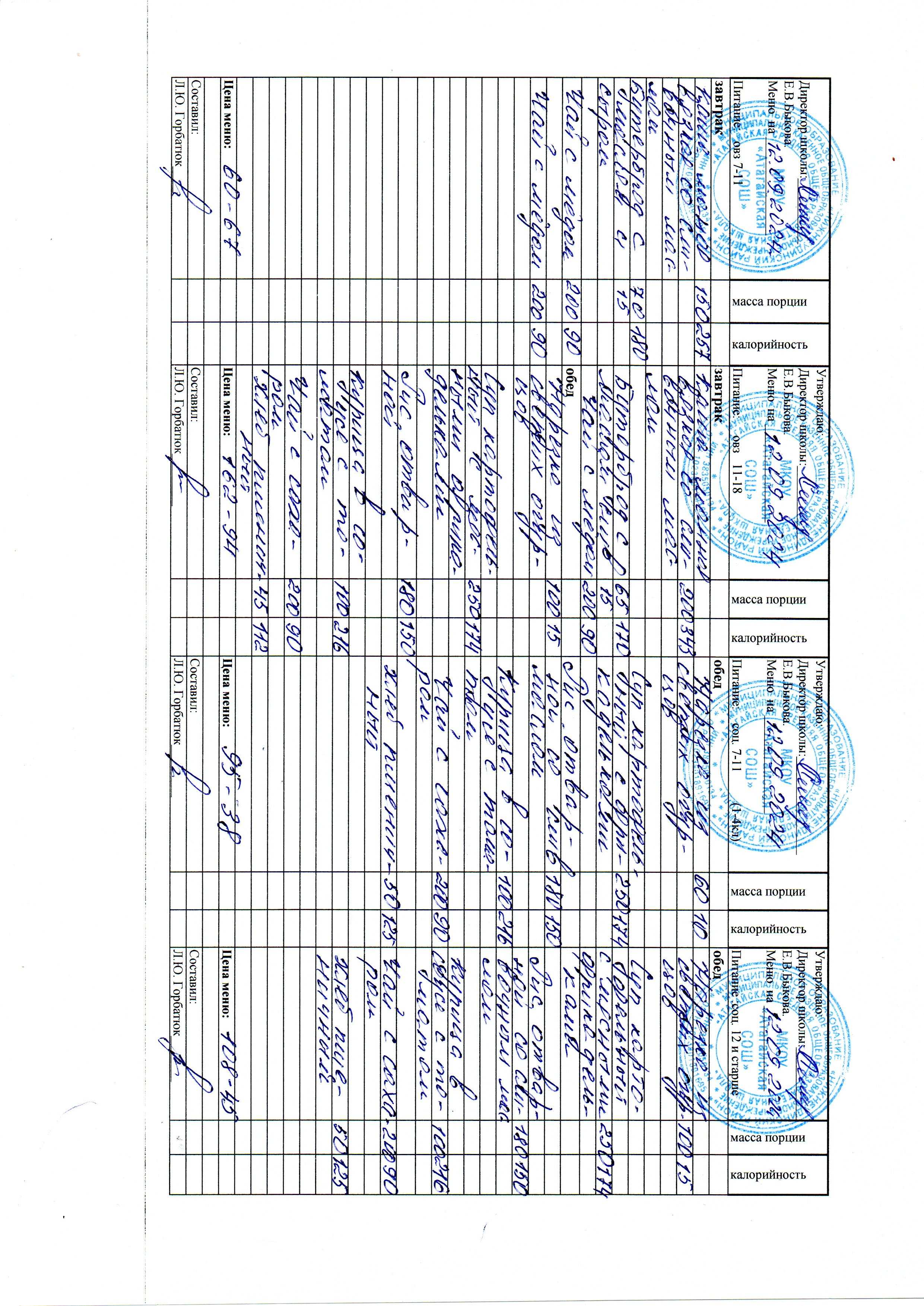 Меню и фото блюд.