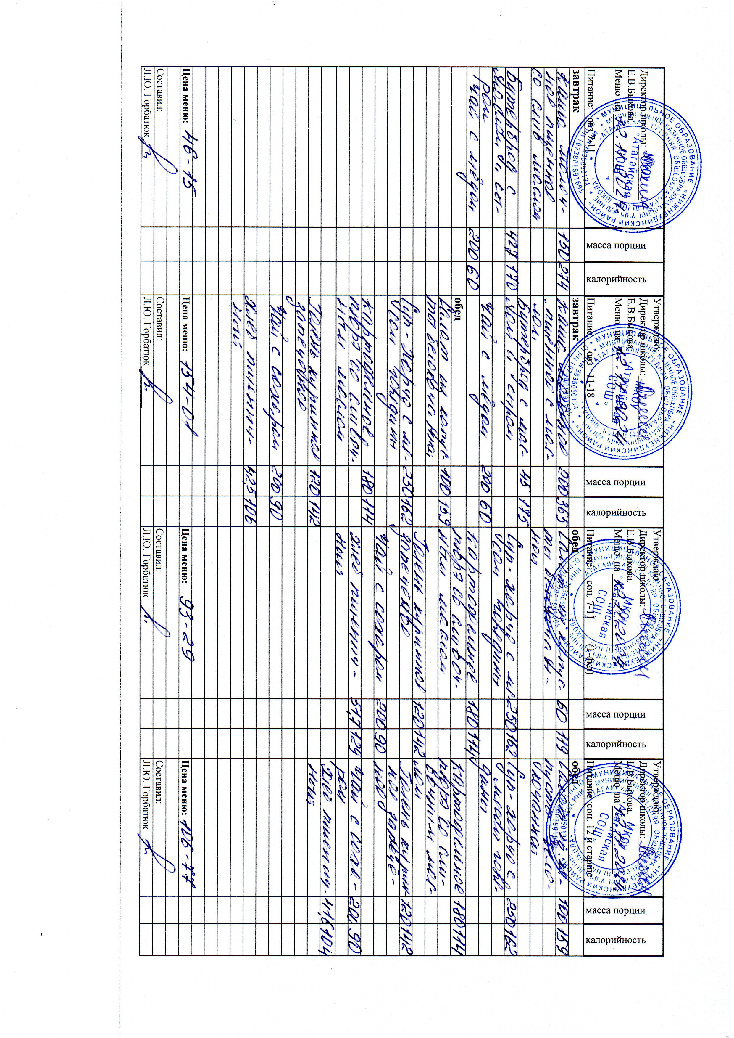 Меню и фото блюд.