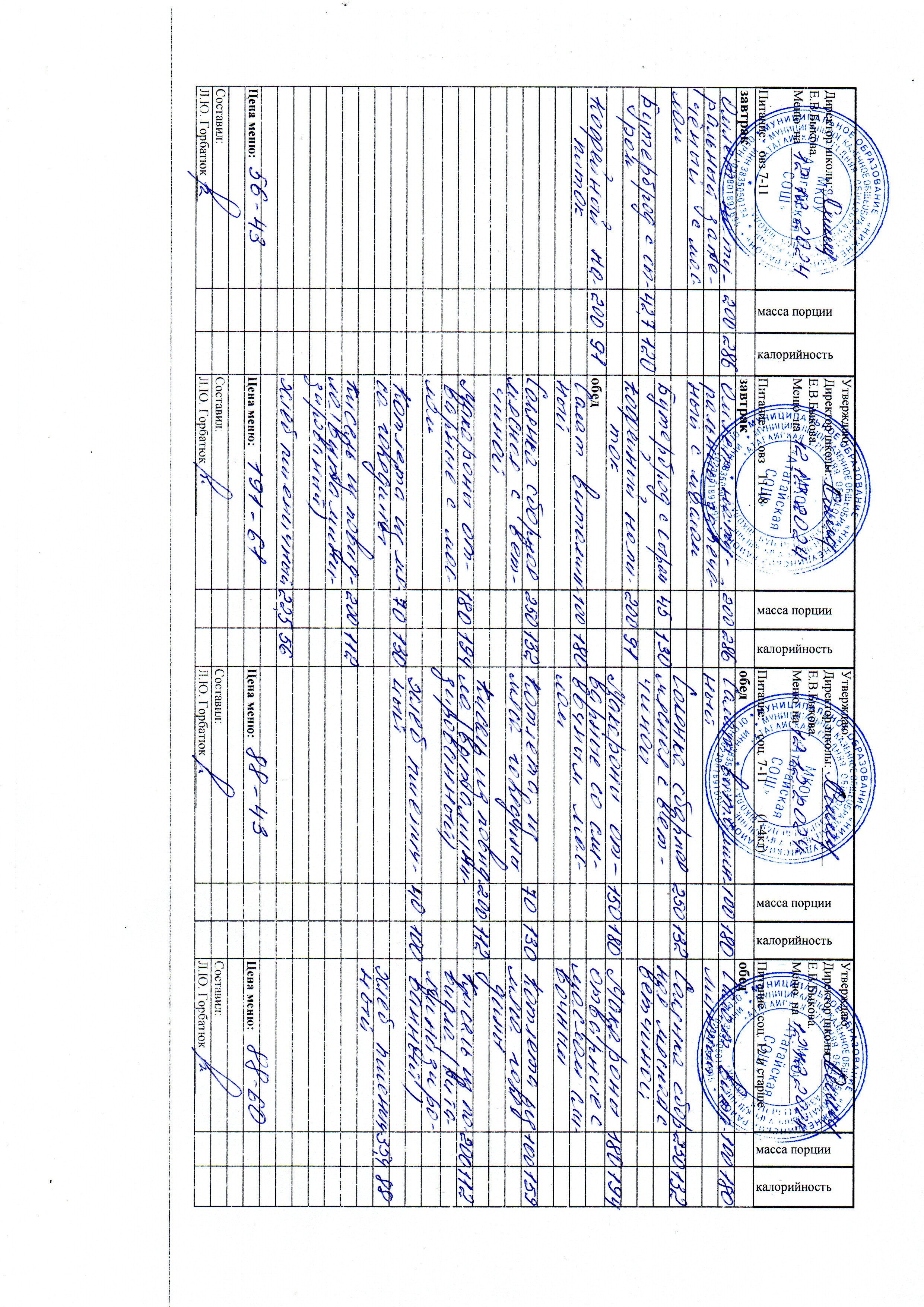 Меню и фото блюд.