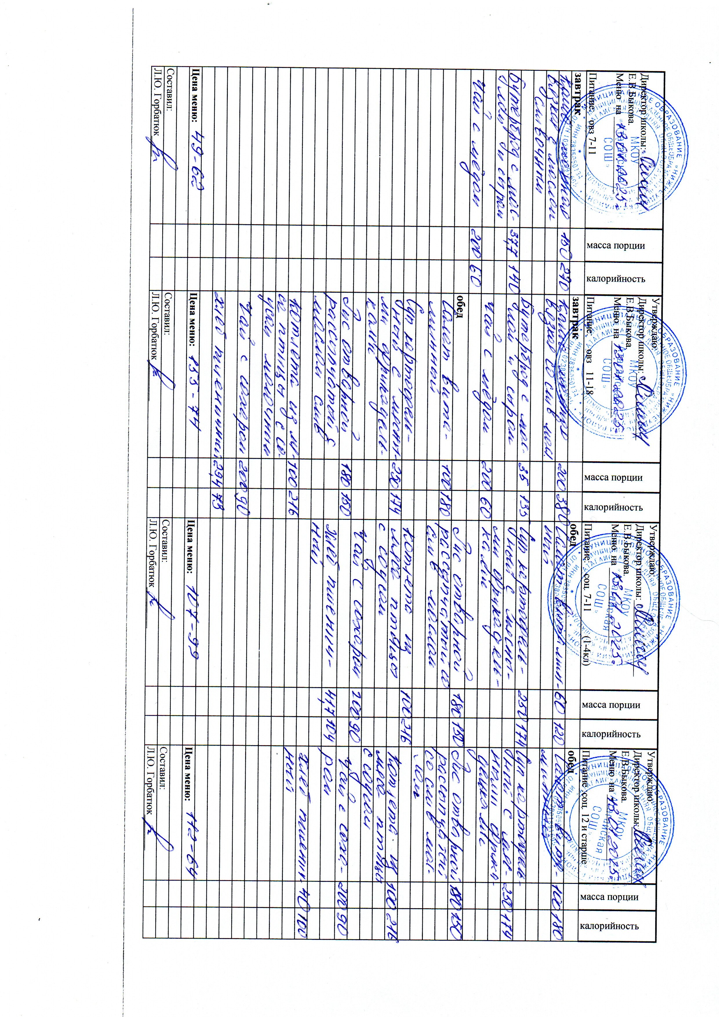 Меню и фото блюд.