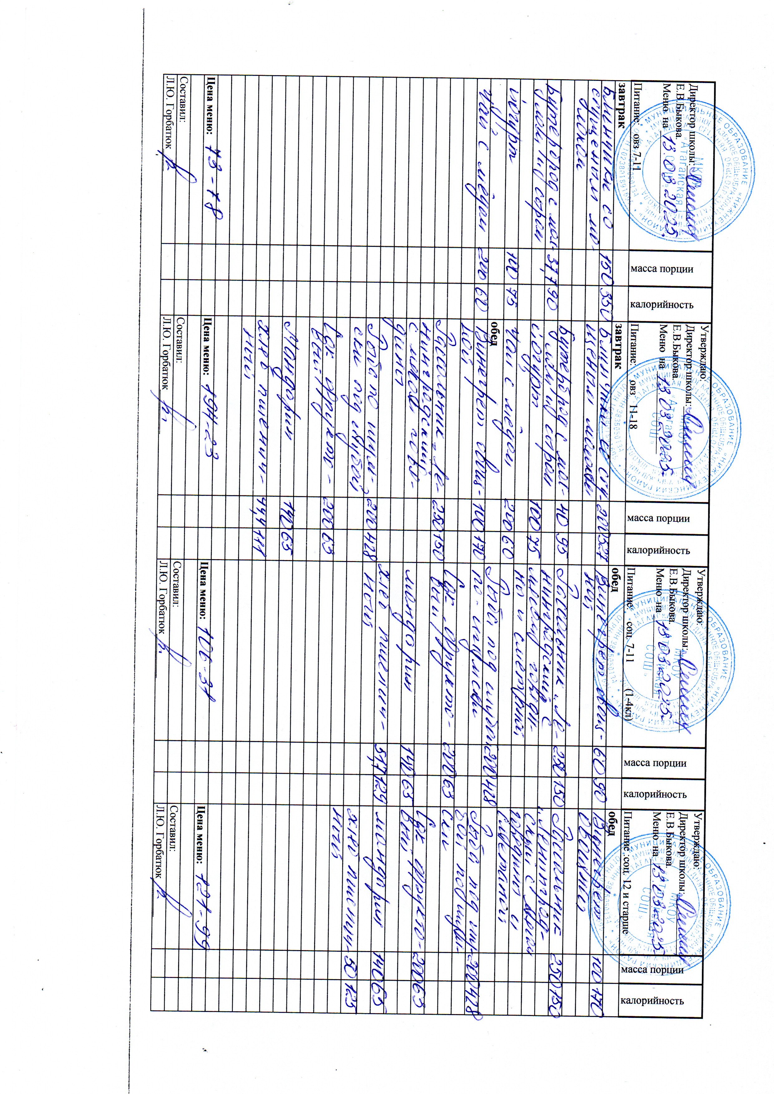 Меню и фото блюд.