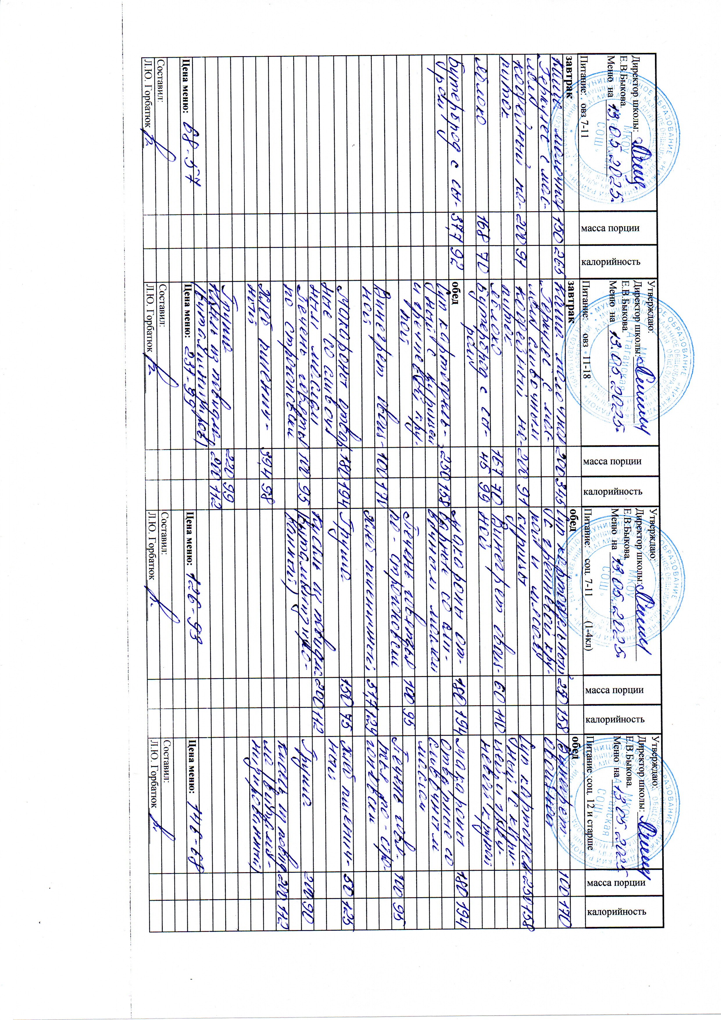 Меню и фото блюд.