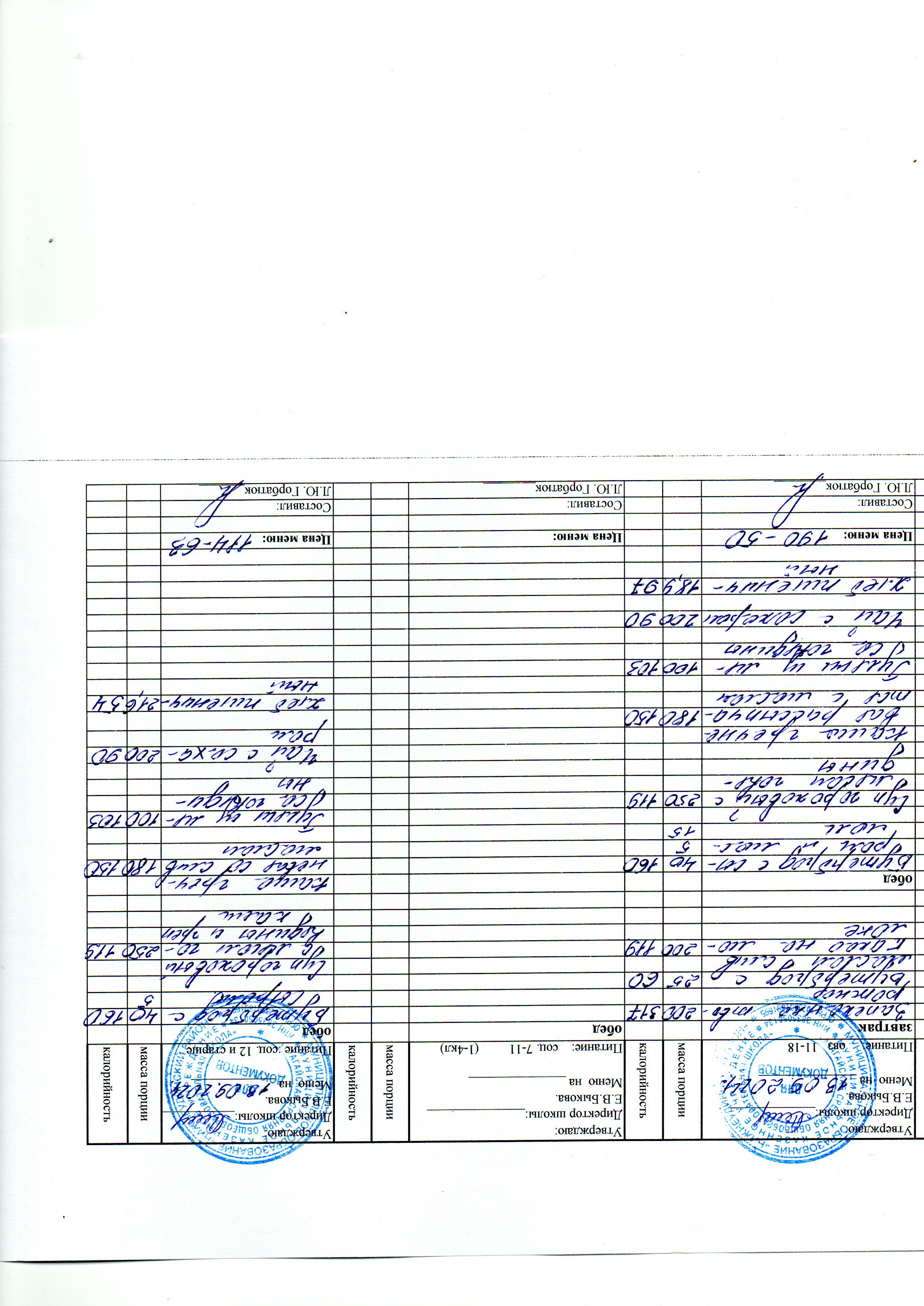 Меню и фото блюд.