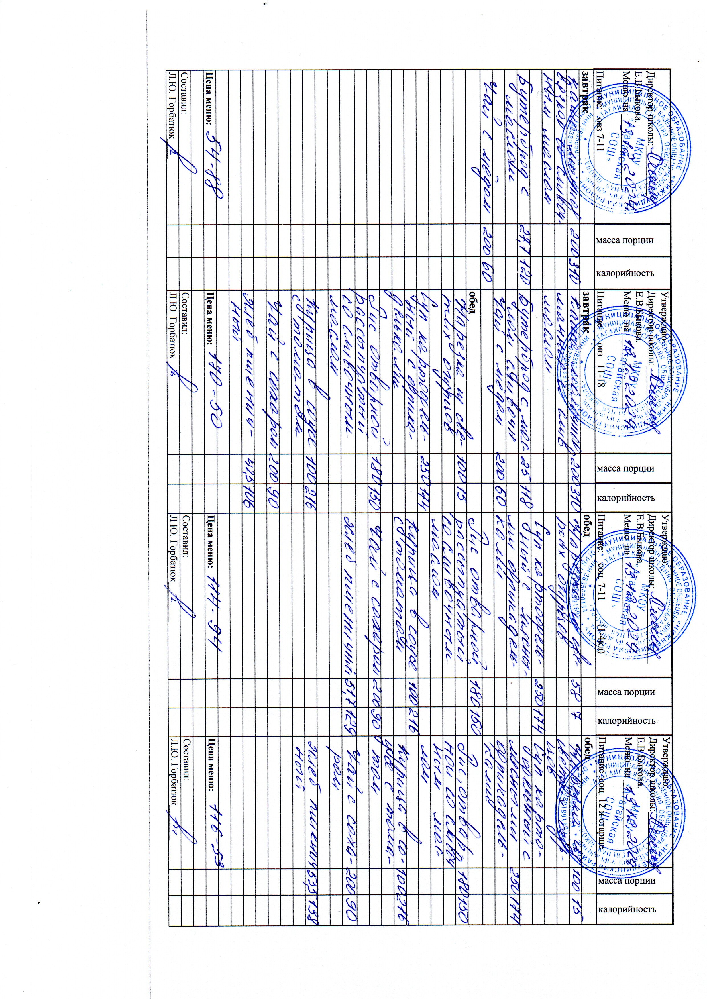 Меню и фото блюд.