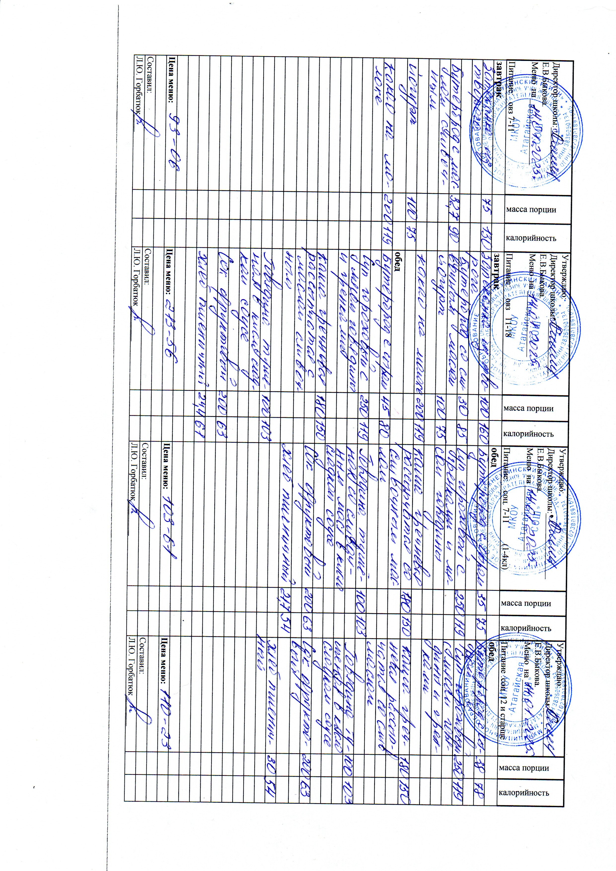 Меню и фото блюд.