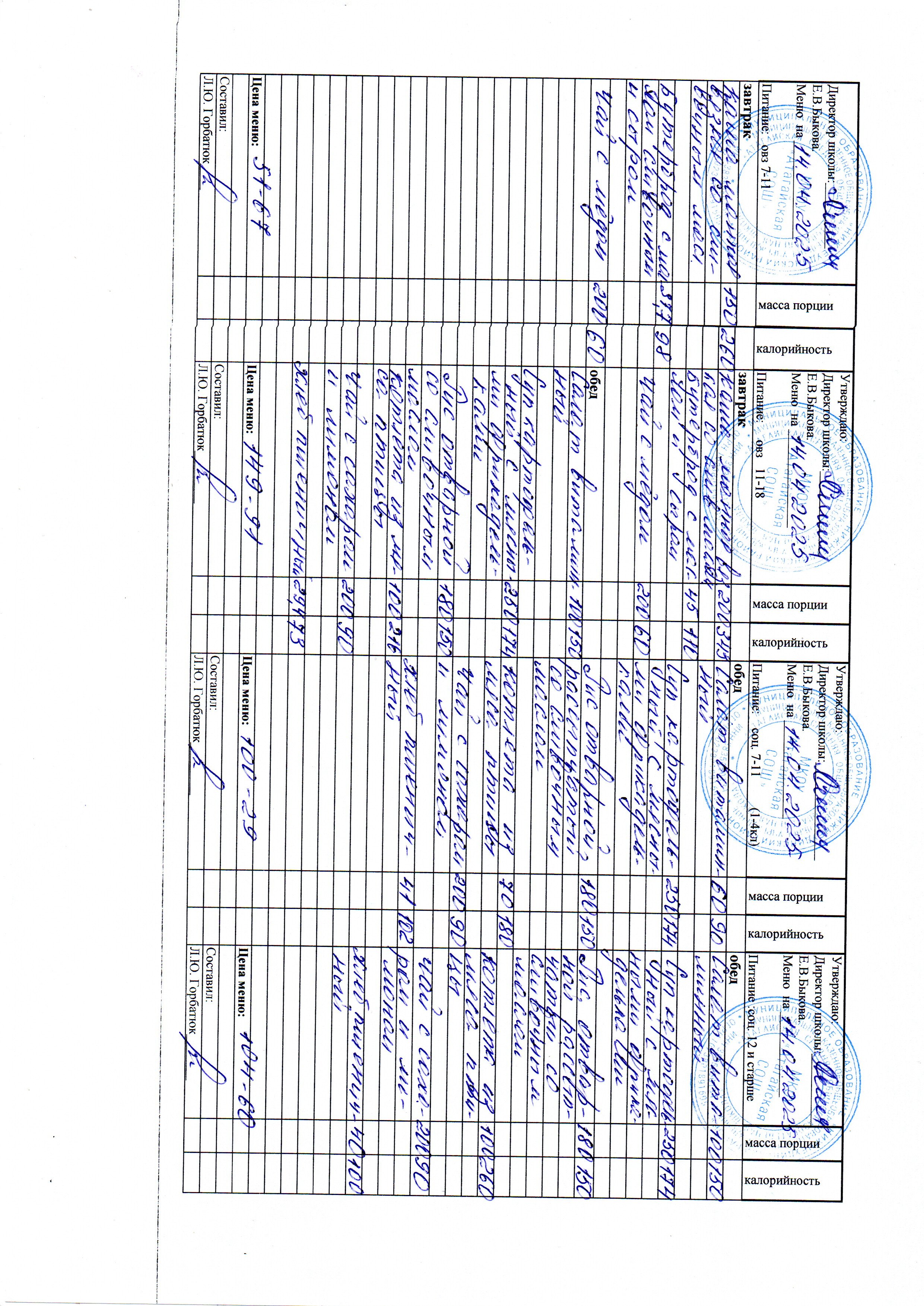 Меню и фото блюд.