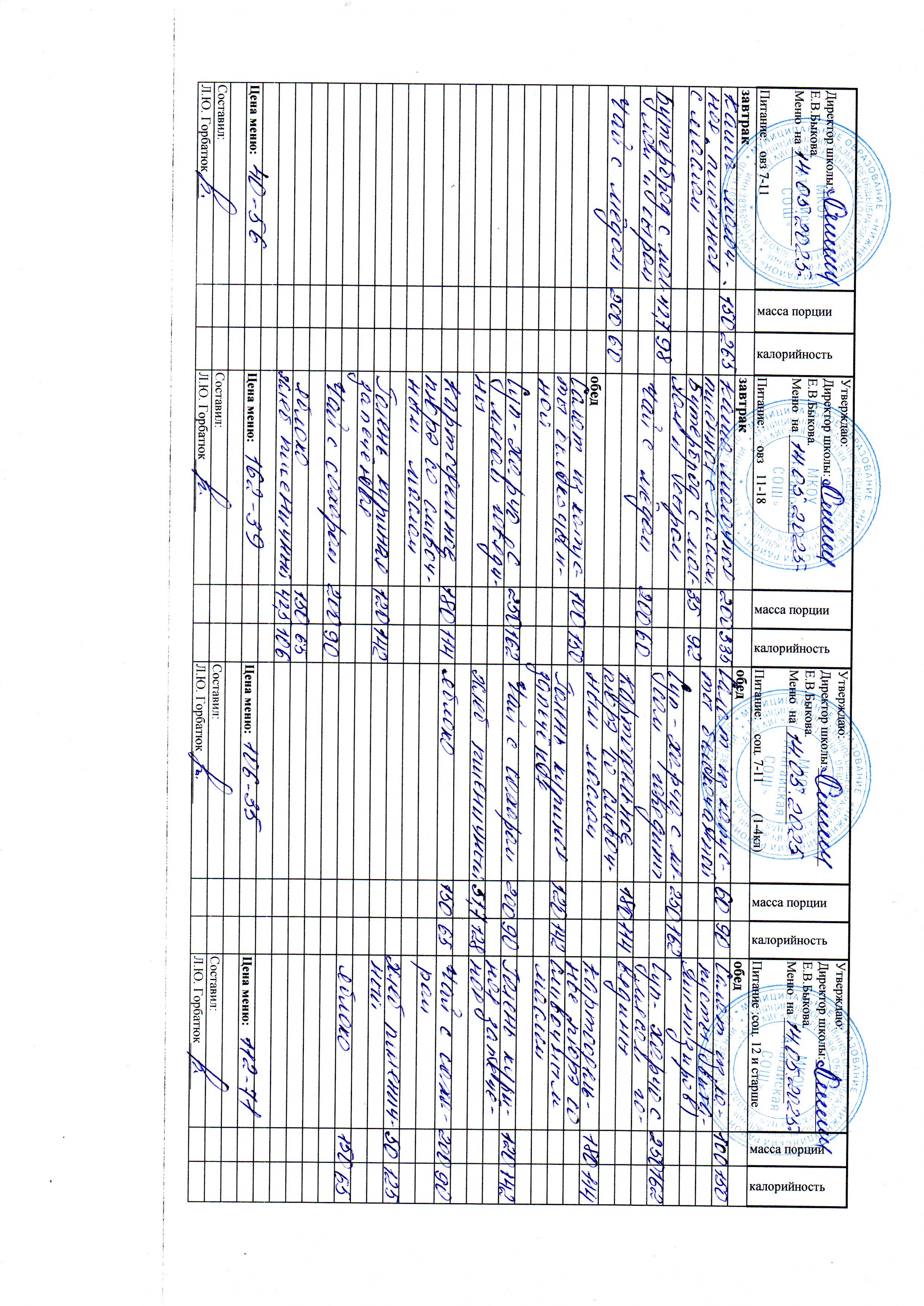 Меню и фото блюд.