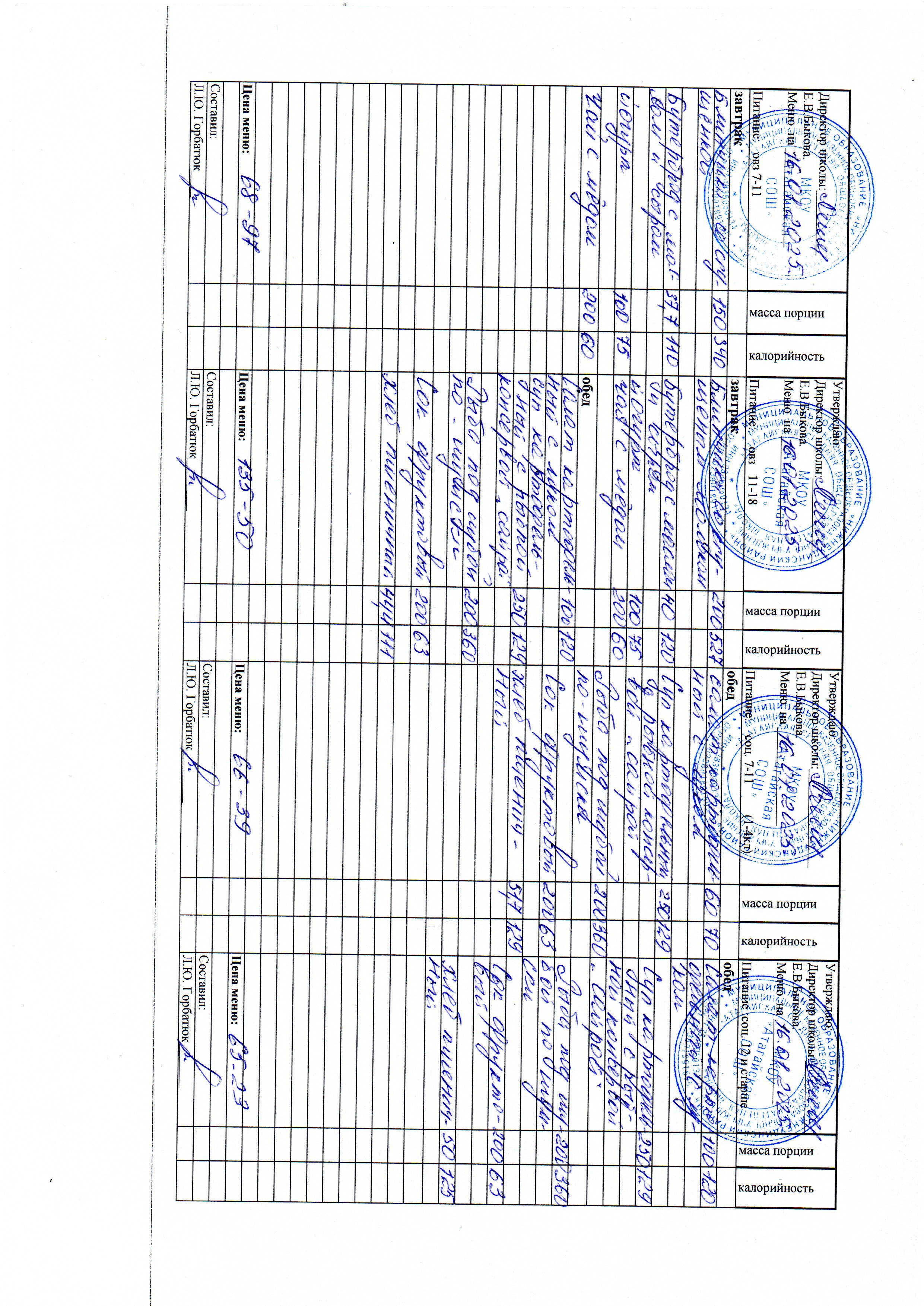 Меню и фото блюд.