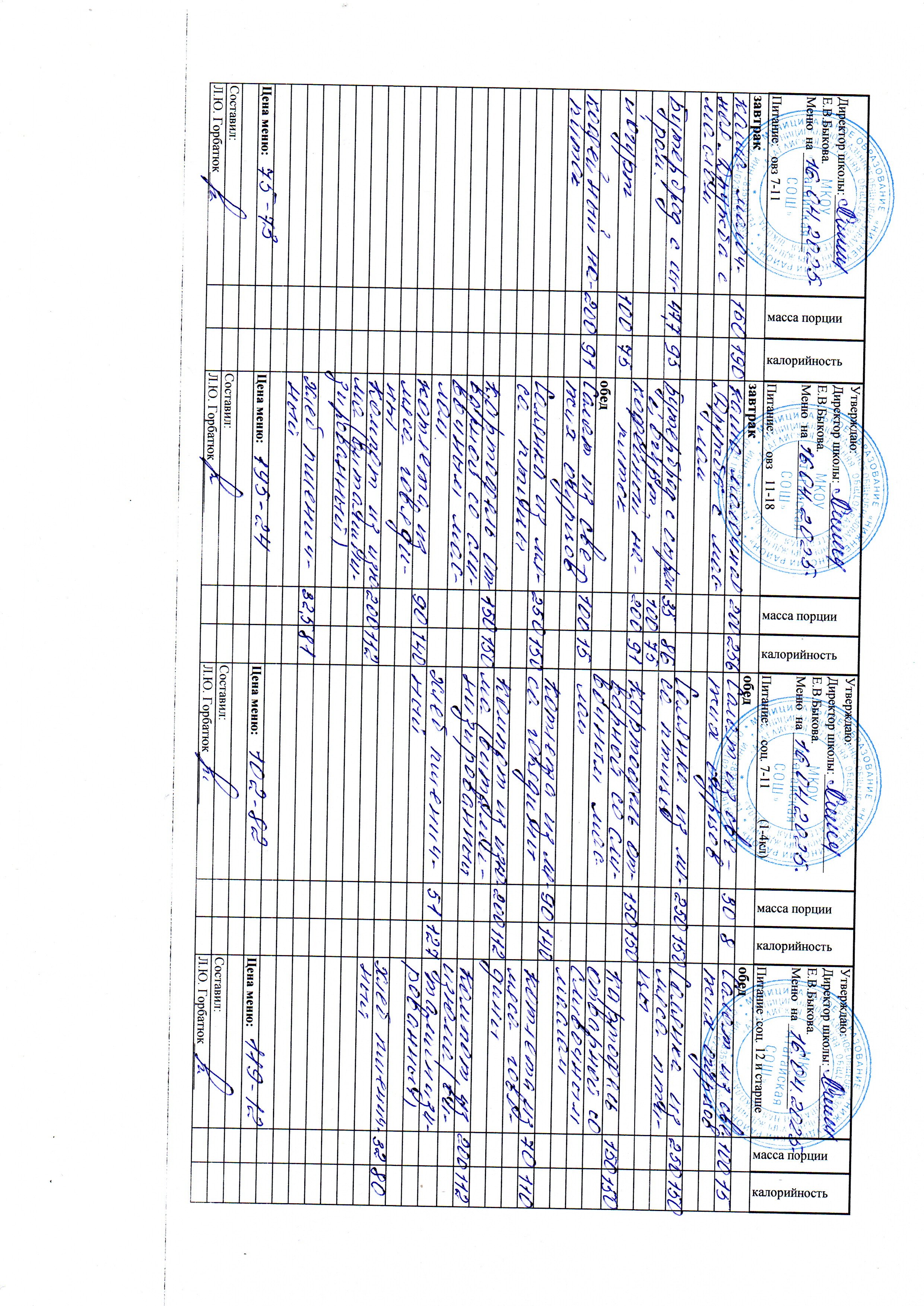 Меню и фото блюд.