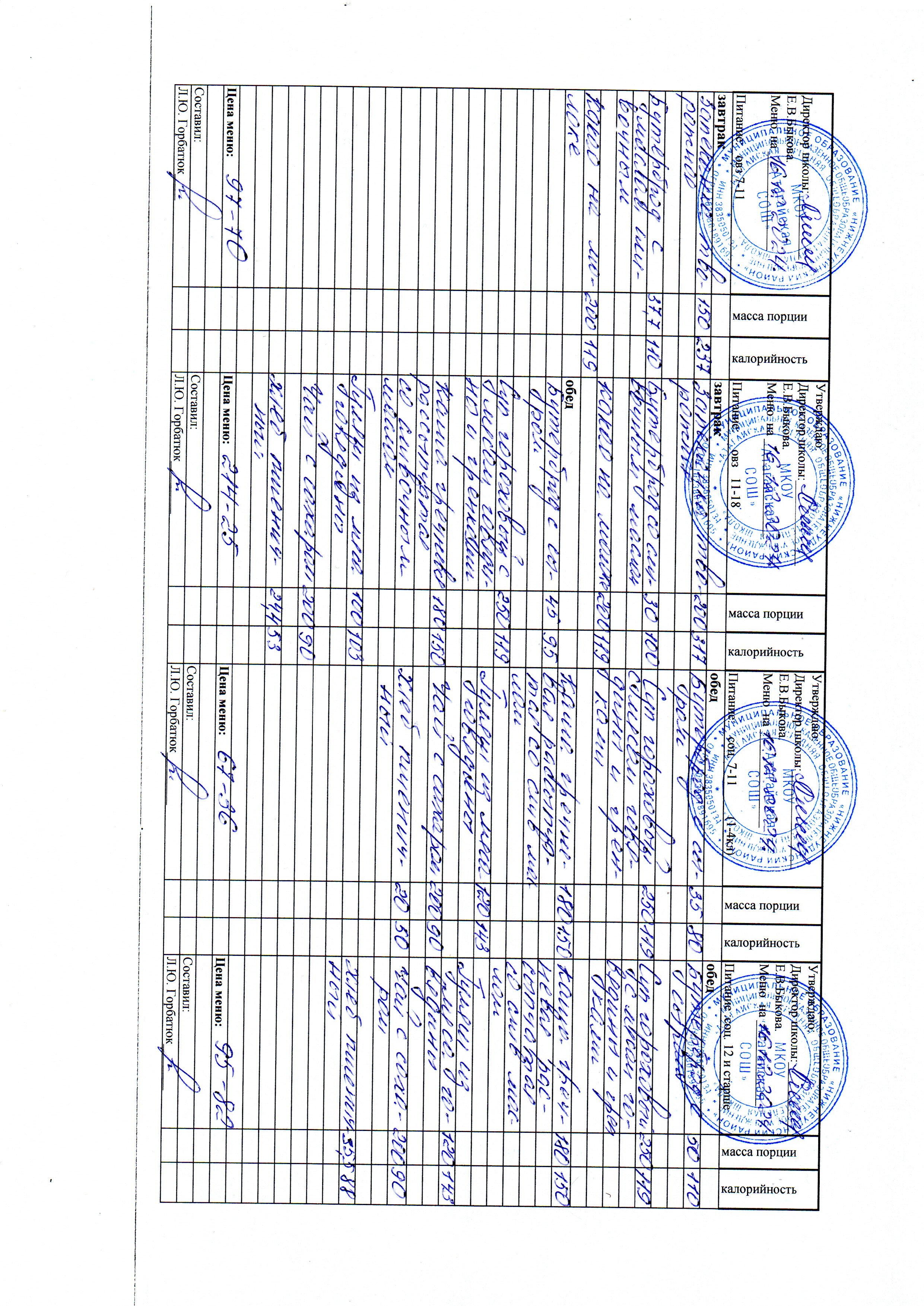 Меню и фото блюд.