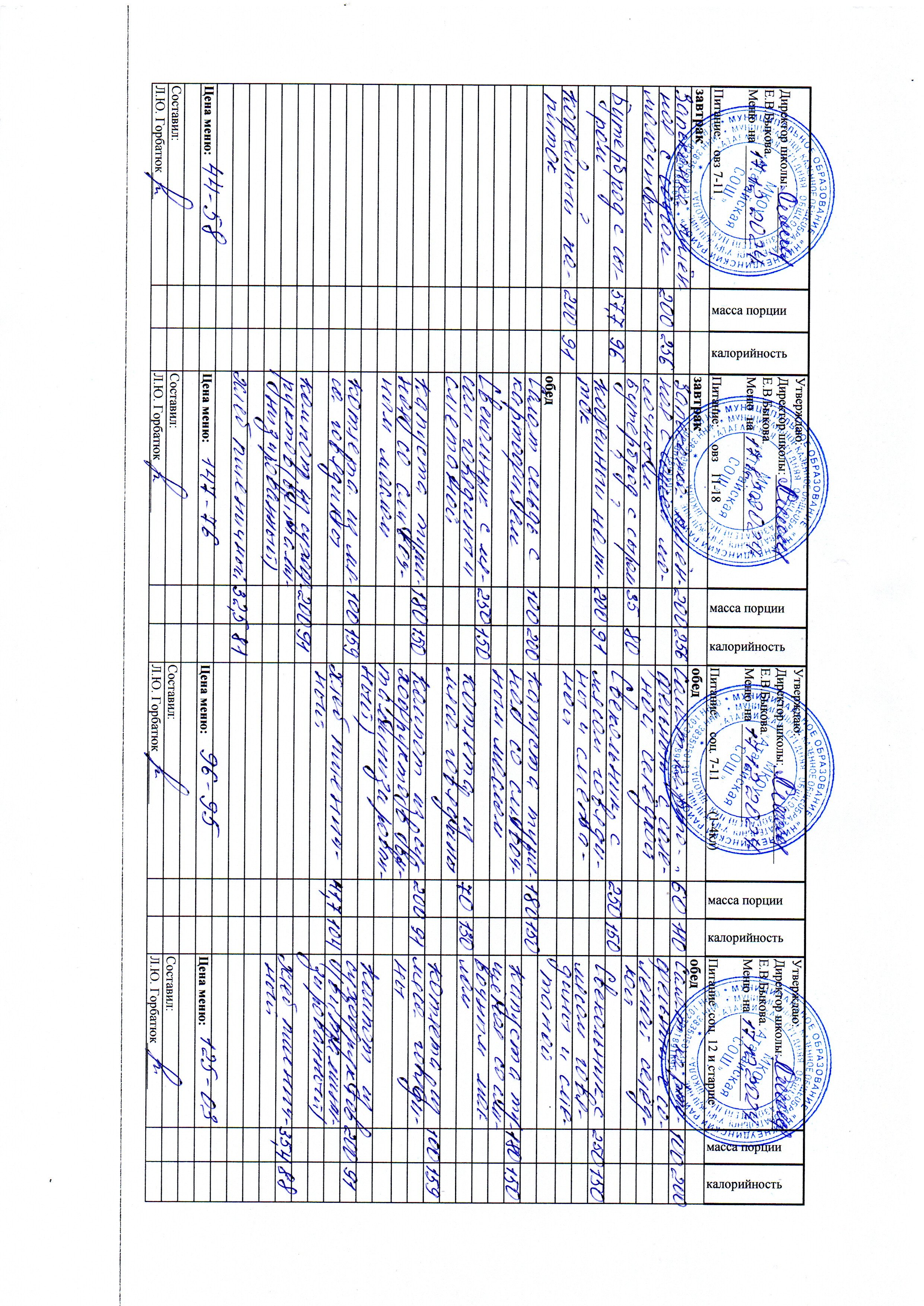 Меню и фото блюд.