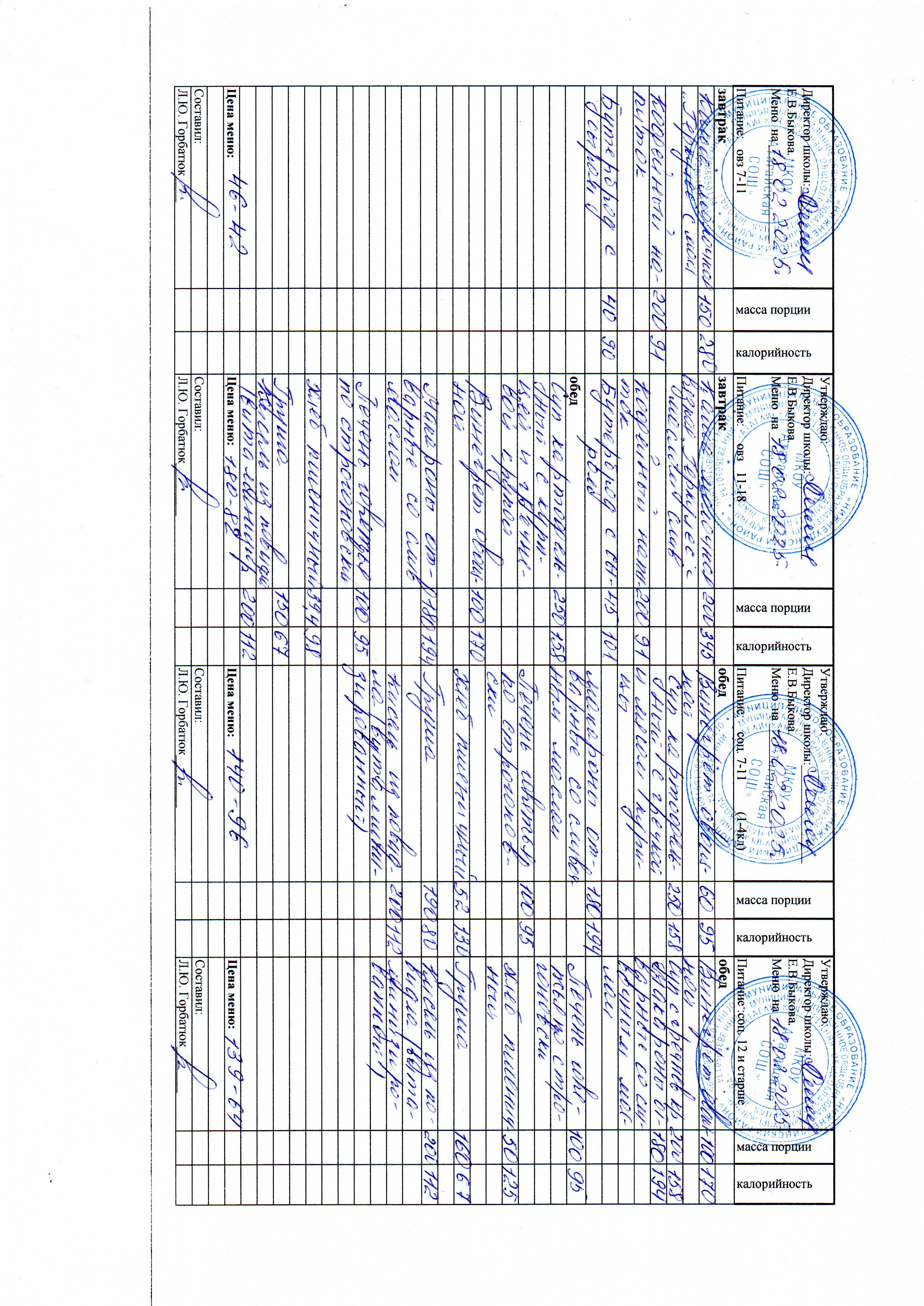 Меню и фото блюд.