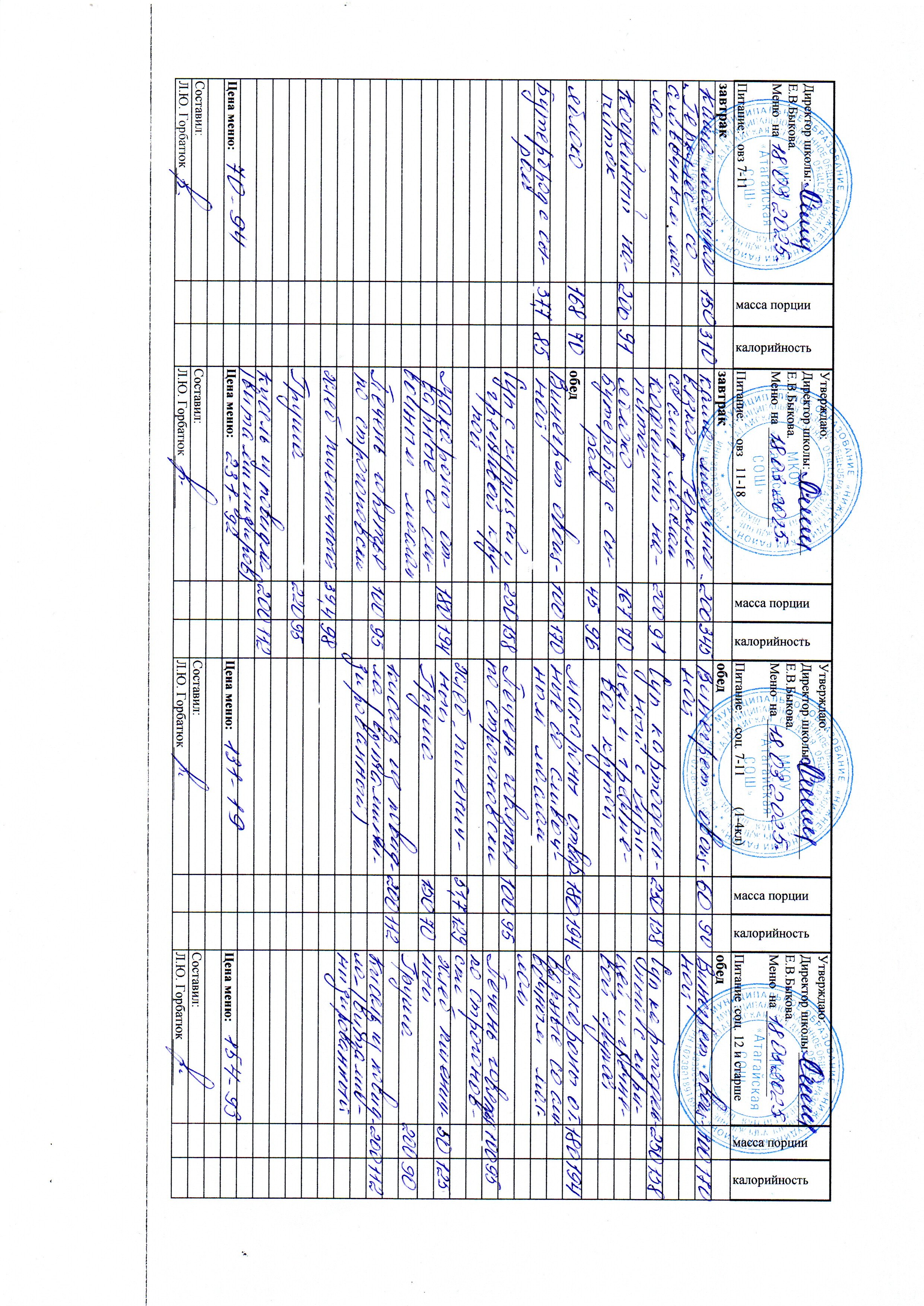 Меню и фото блюд.