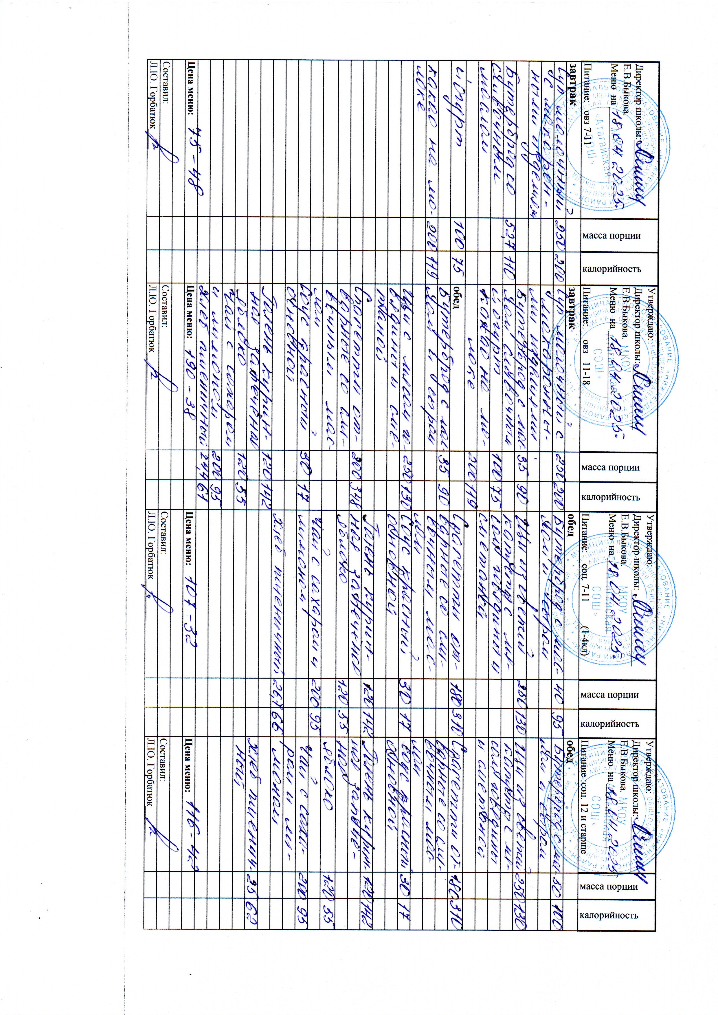 Меню и фото блюд.