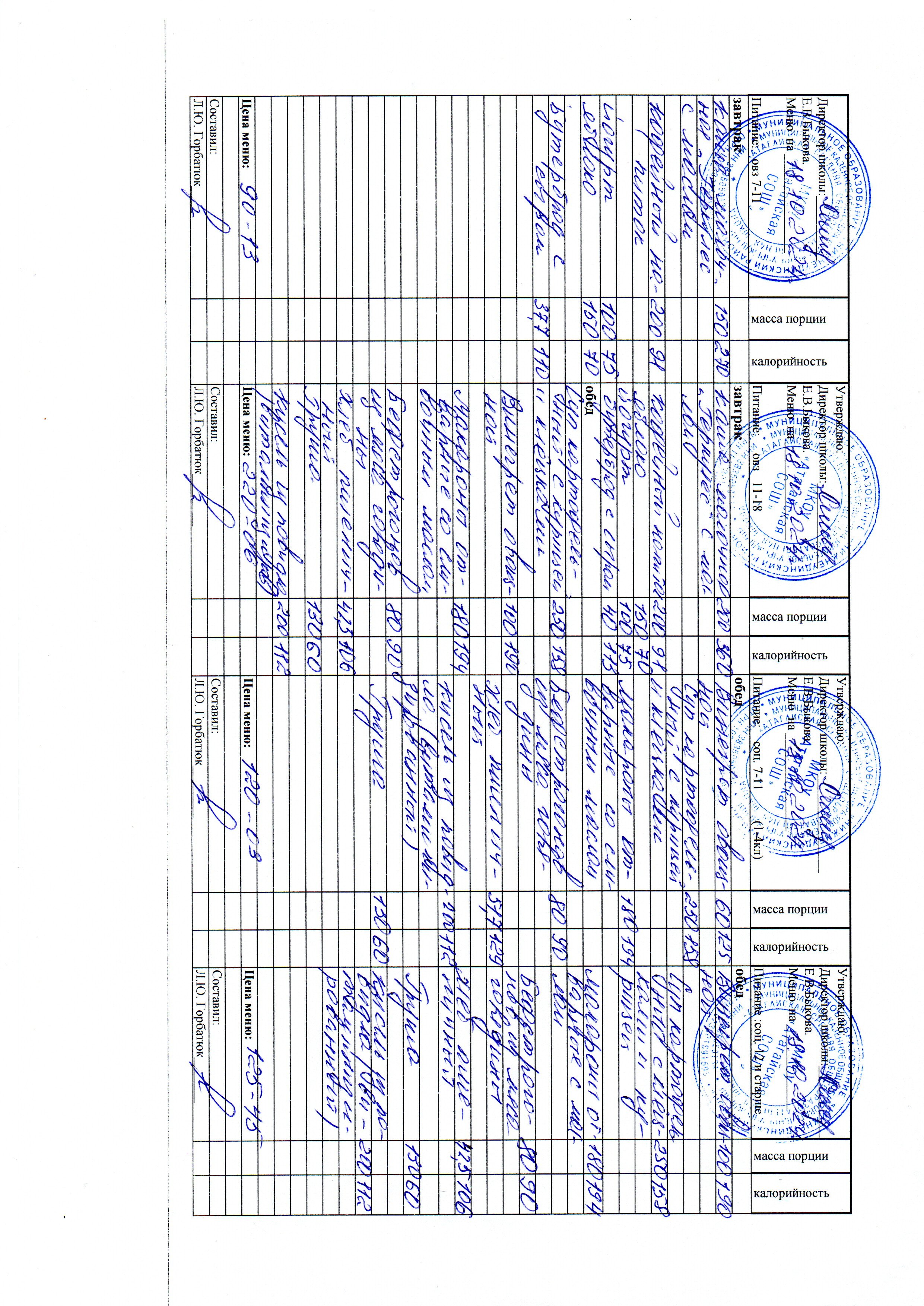 Меню и фото блюд.